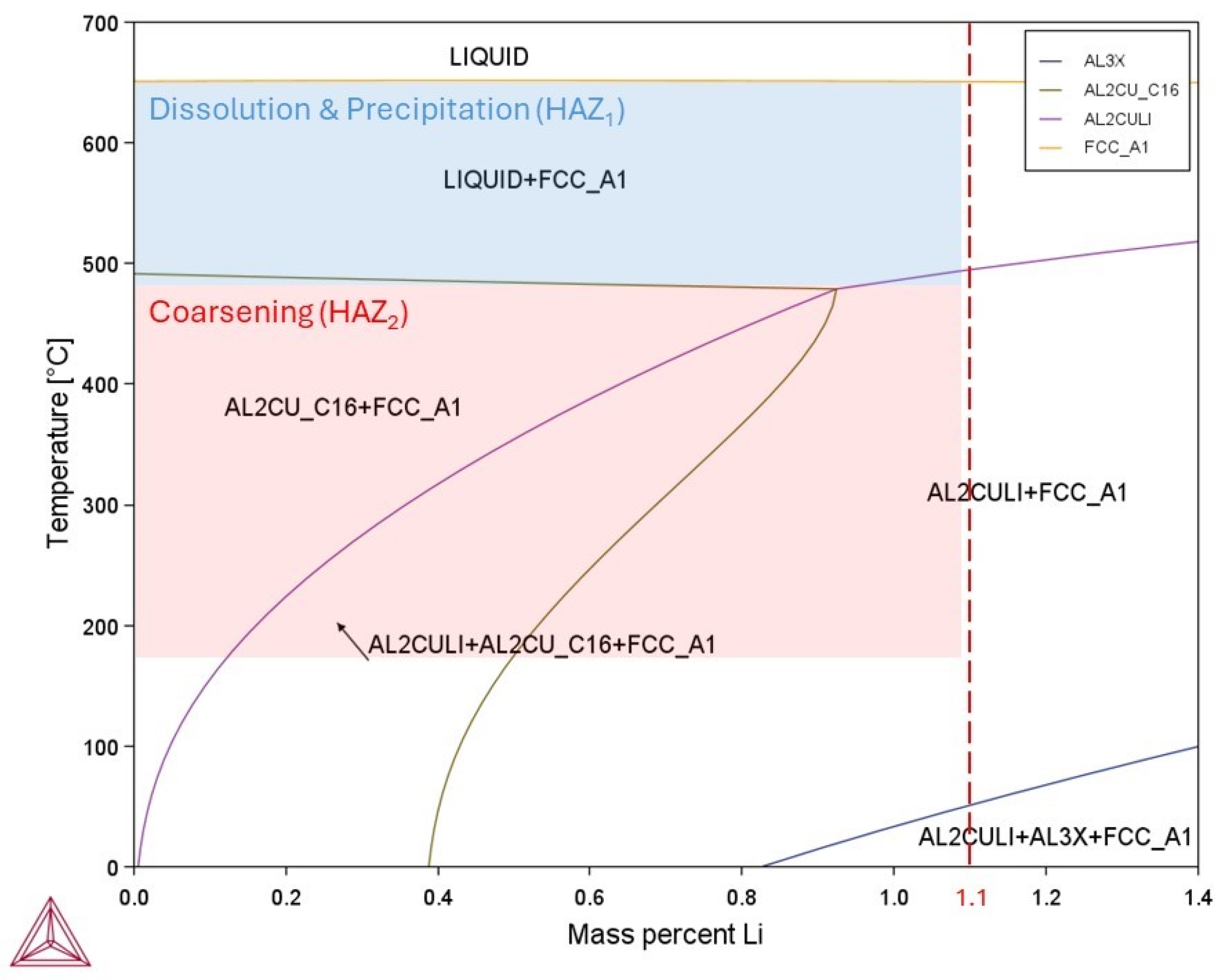 Crystals 14 00246 g003