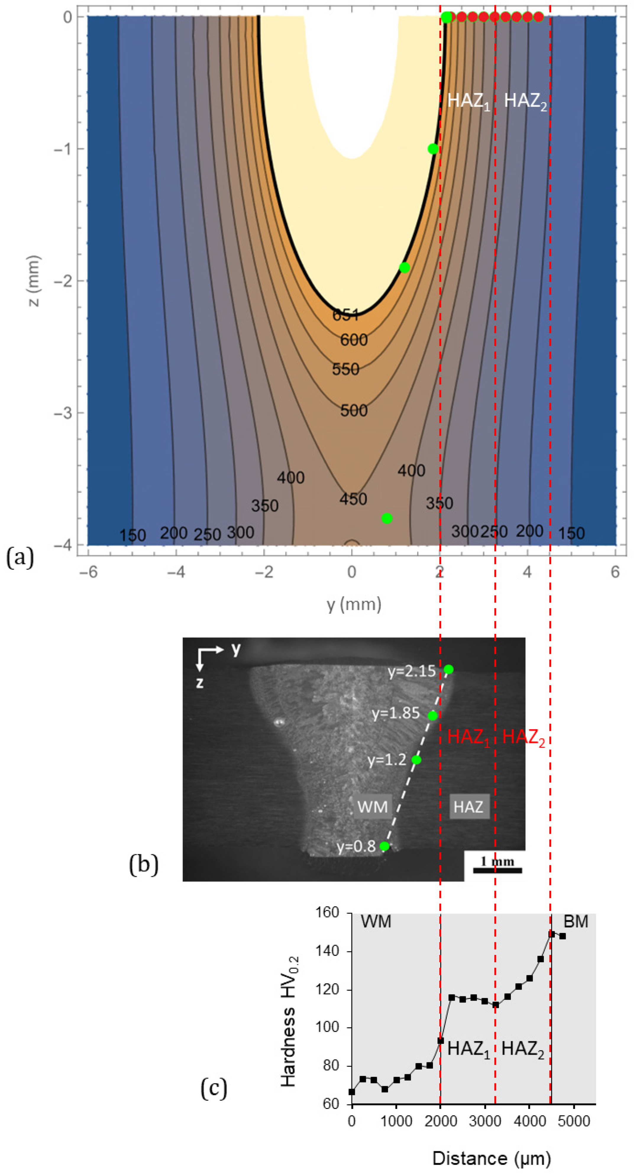 Crystals 14 00246 g005