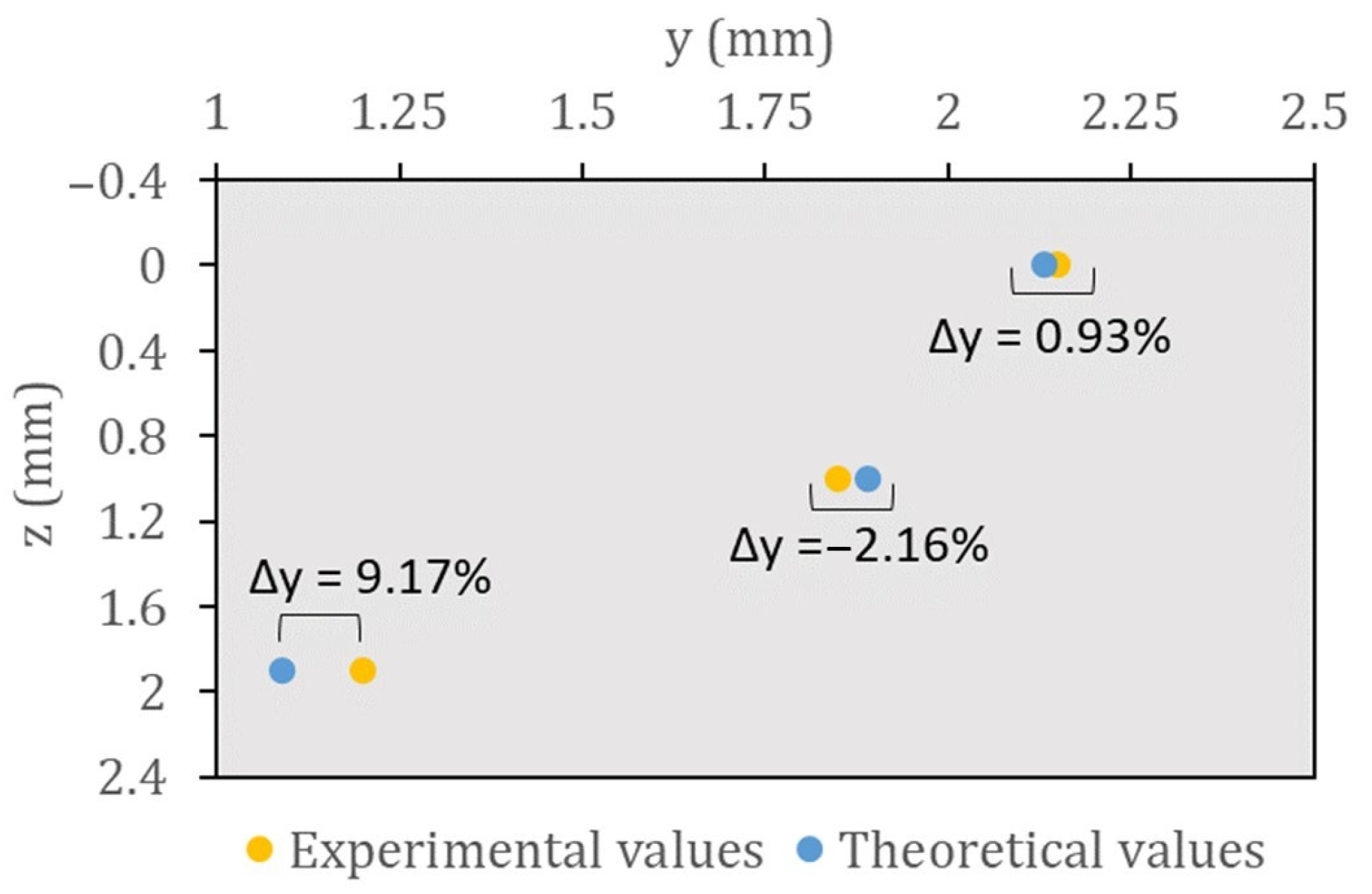 Crystals 14 00246 g006