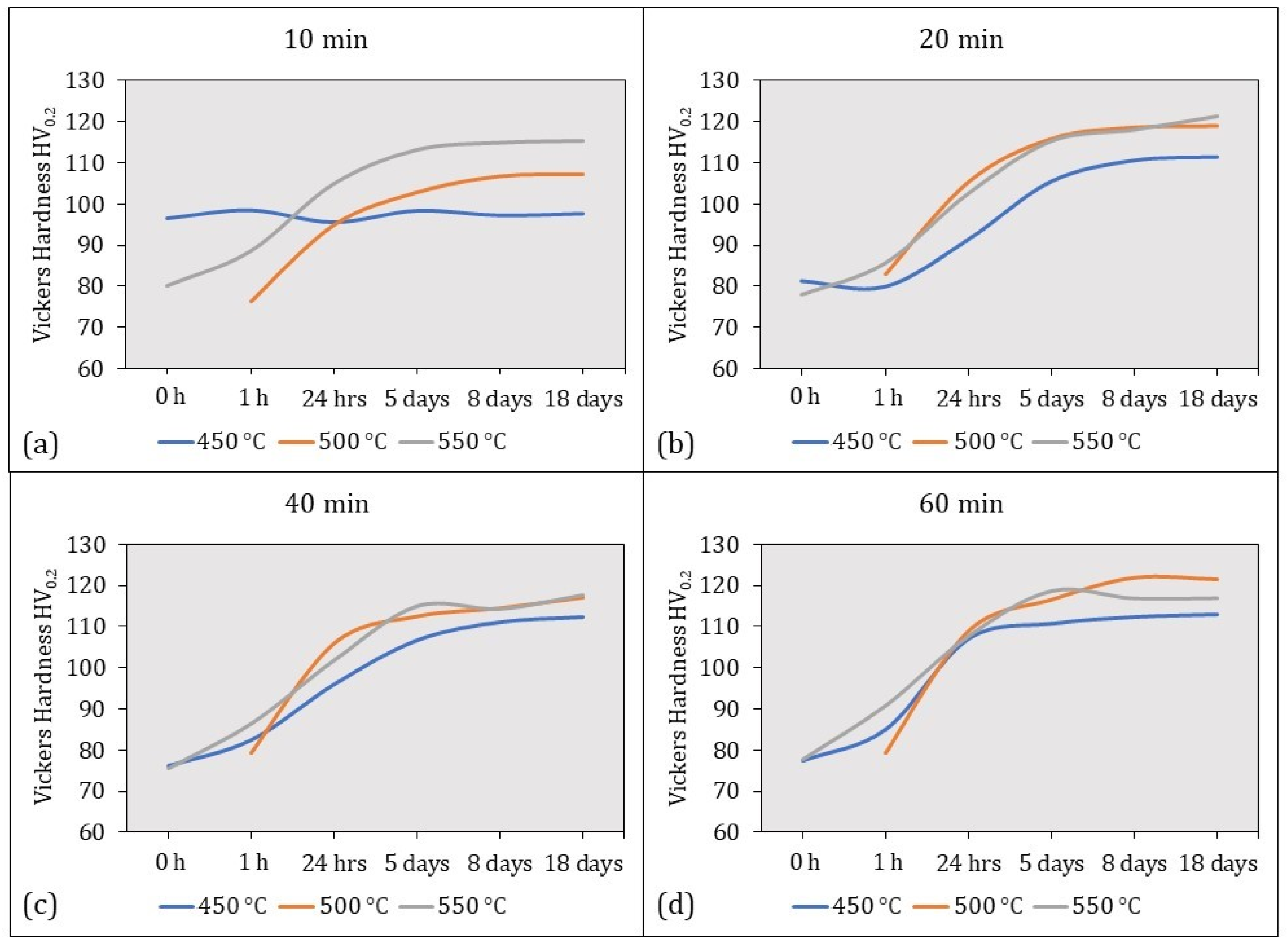 Crystals 14 00246 g008