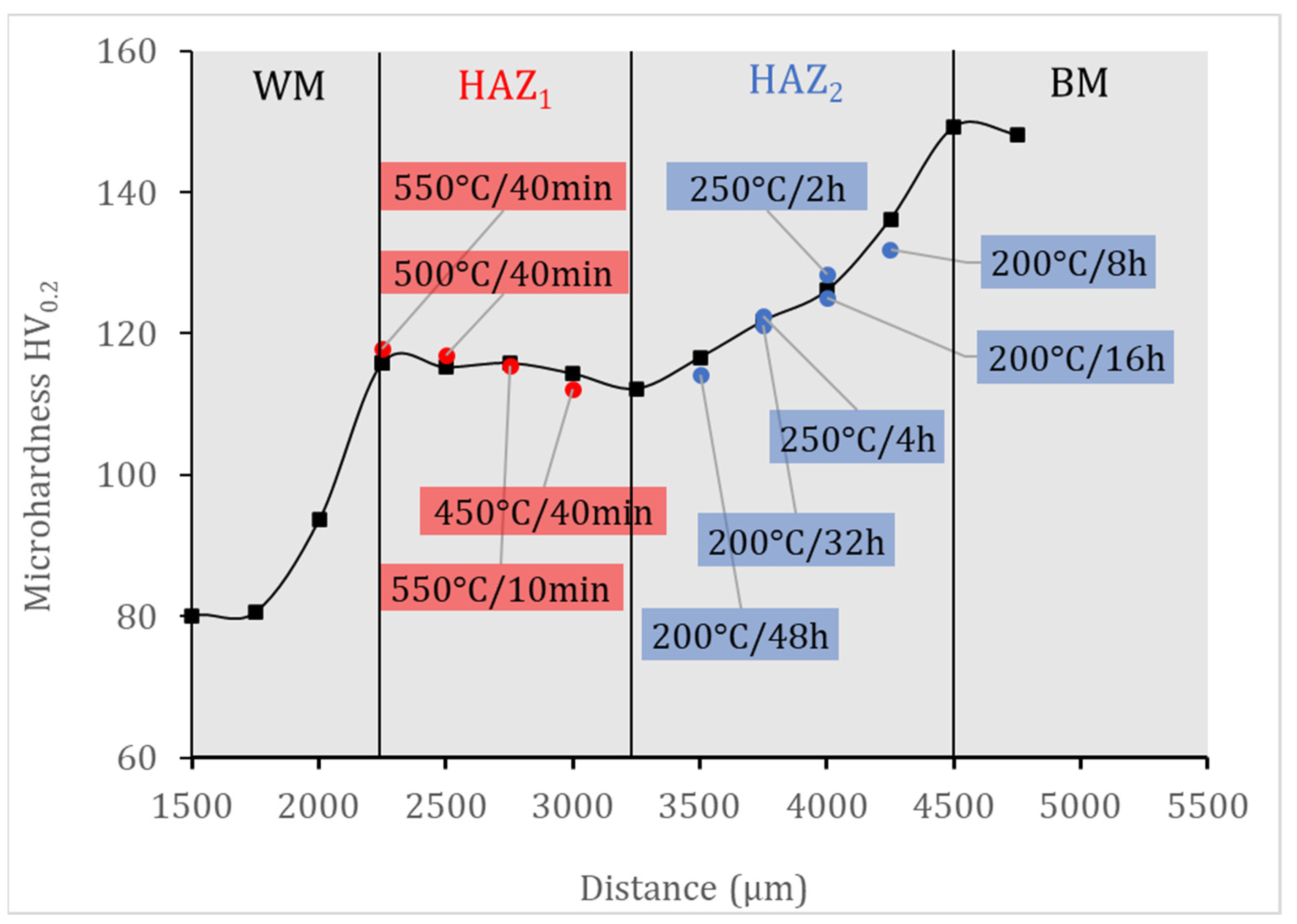 Crystals 14 00246 g010