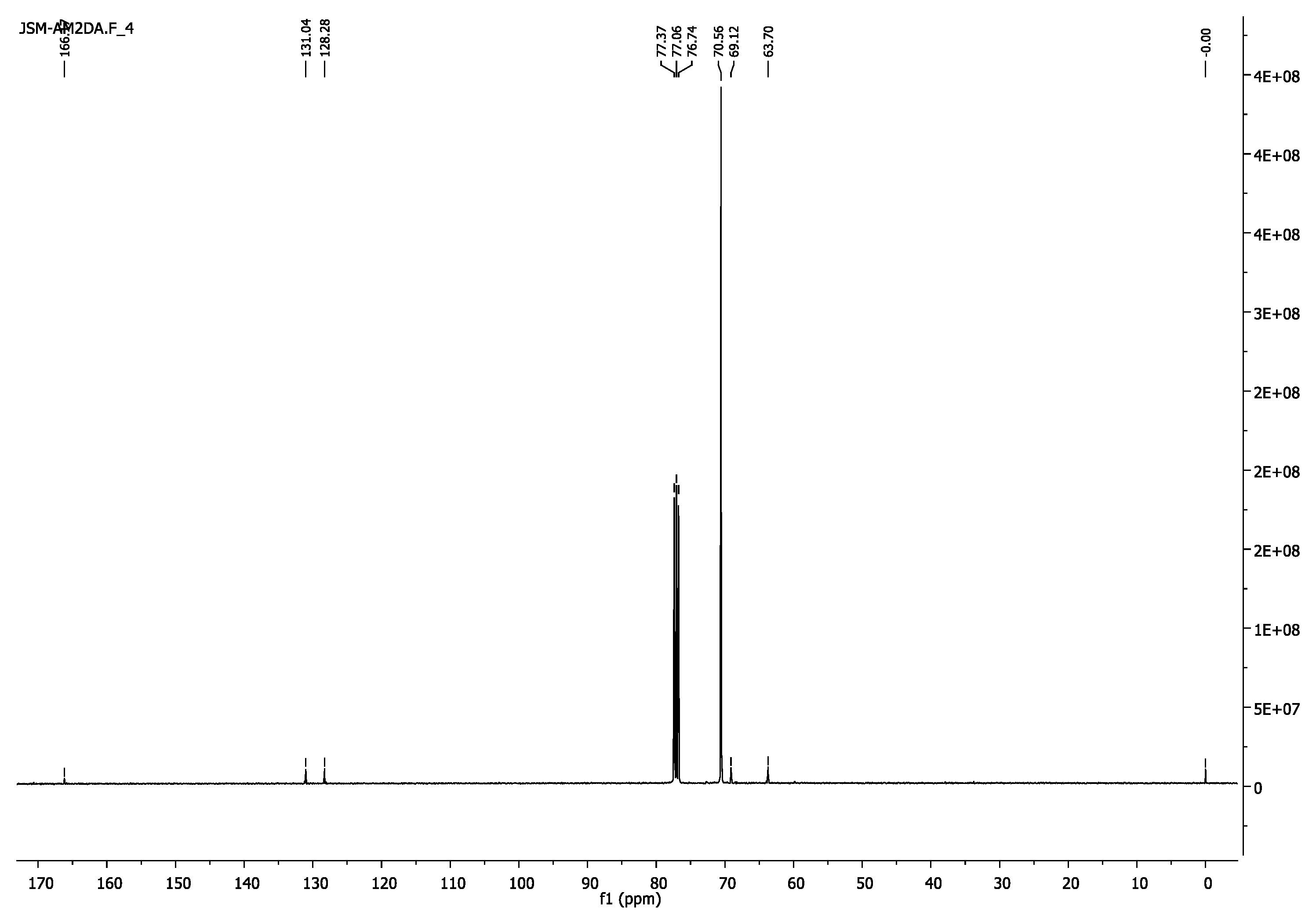 Crystals 14 00249 g015