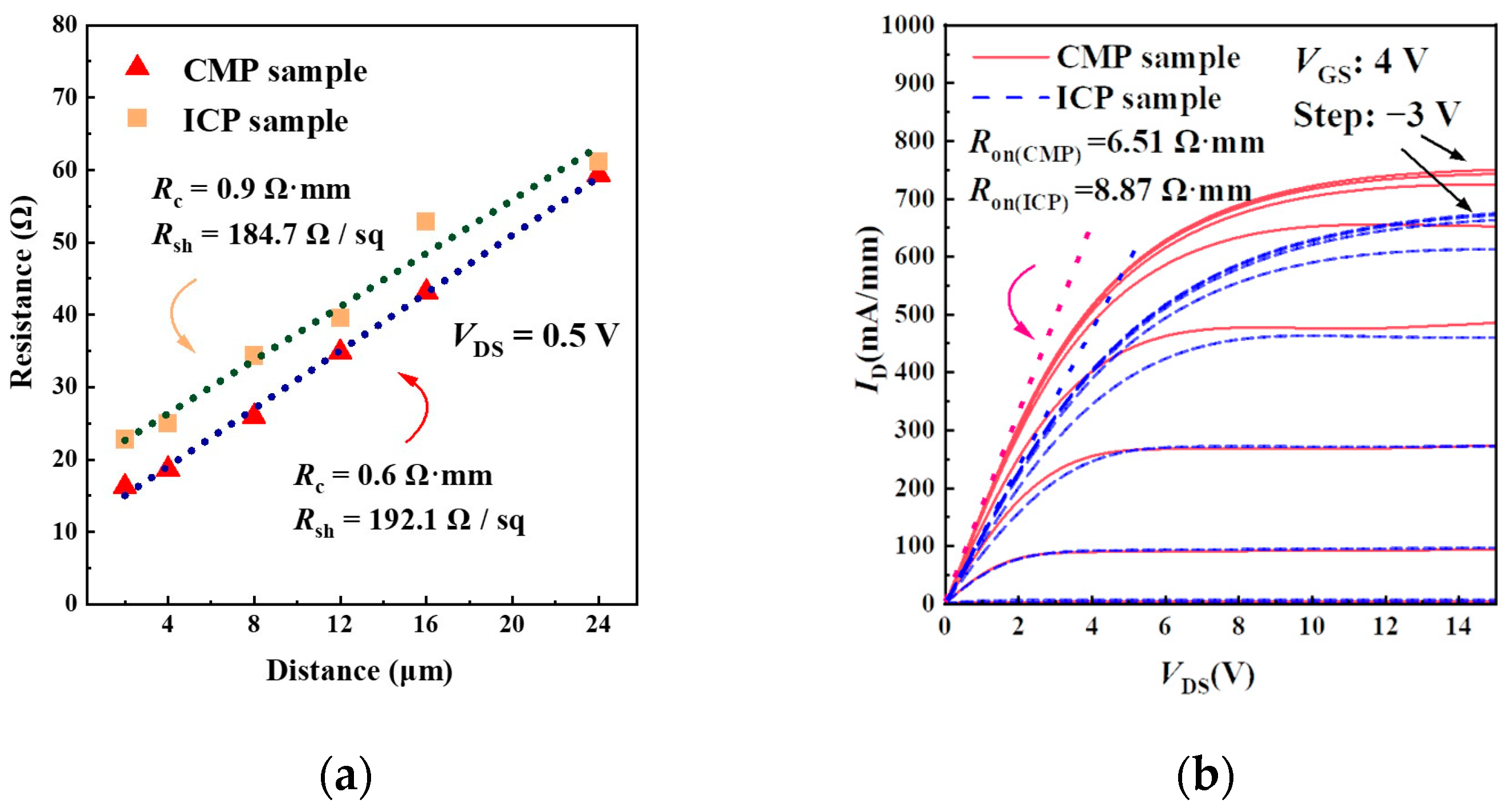 Crystals 14 00253 g005