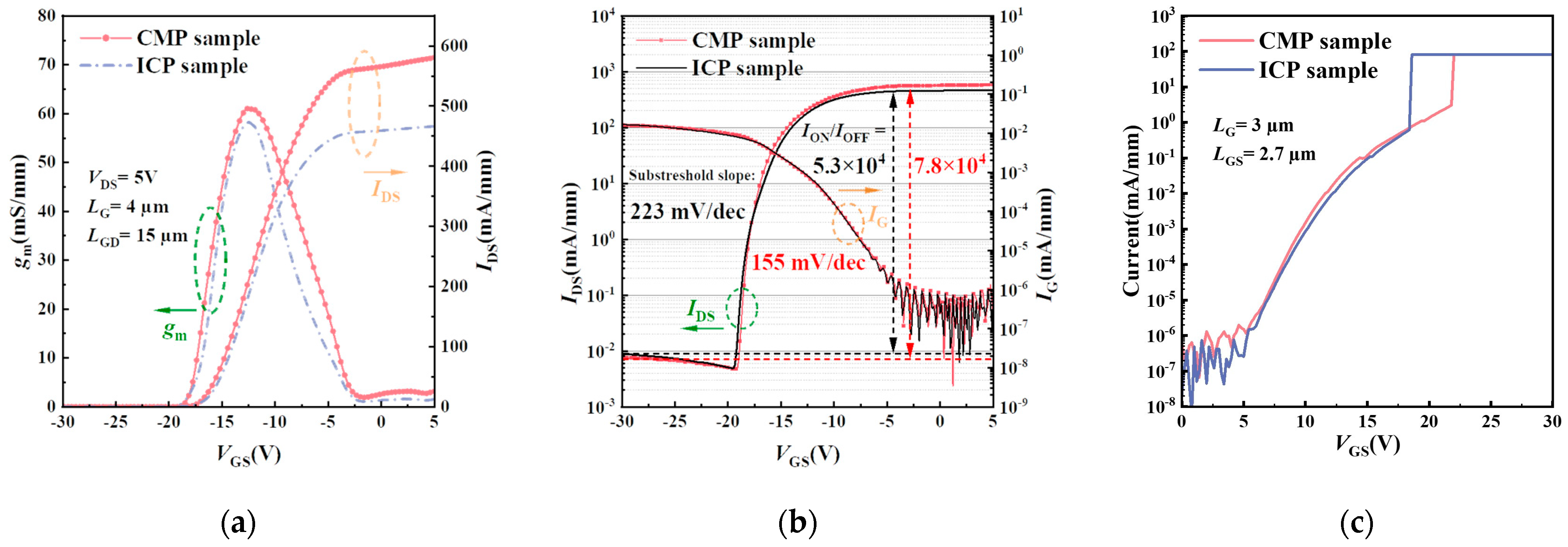 Crystals 14 00253 g007