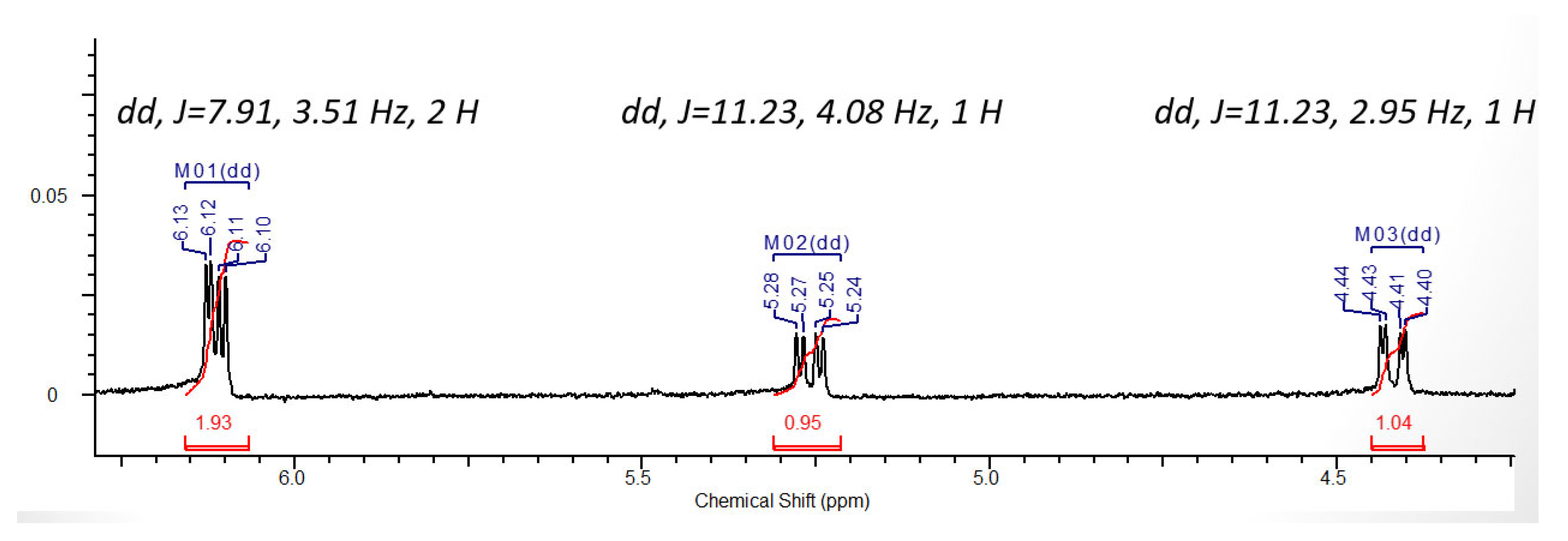 Crystals 14 00256 g013 Crystals 14 00256 g013