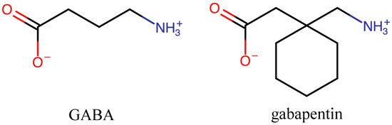 difference between gralise and gabapentin