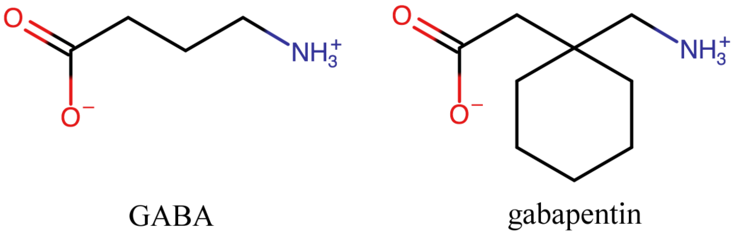 what is the chemical composition of gabapentin