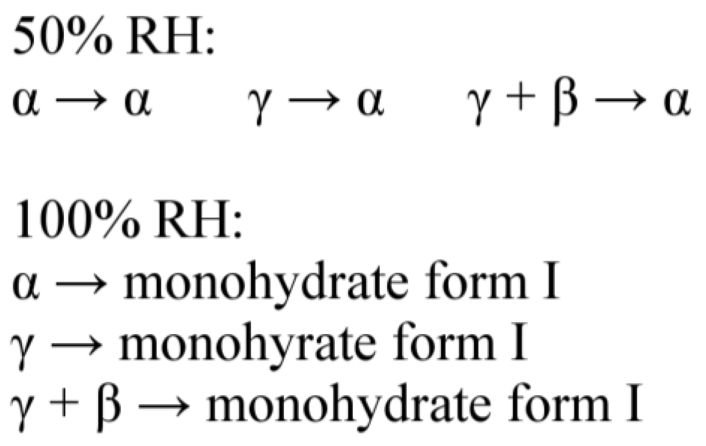 Crystals 14 00257 g006 Crystals 14 00257 g006