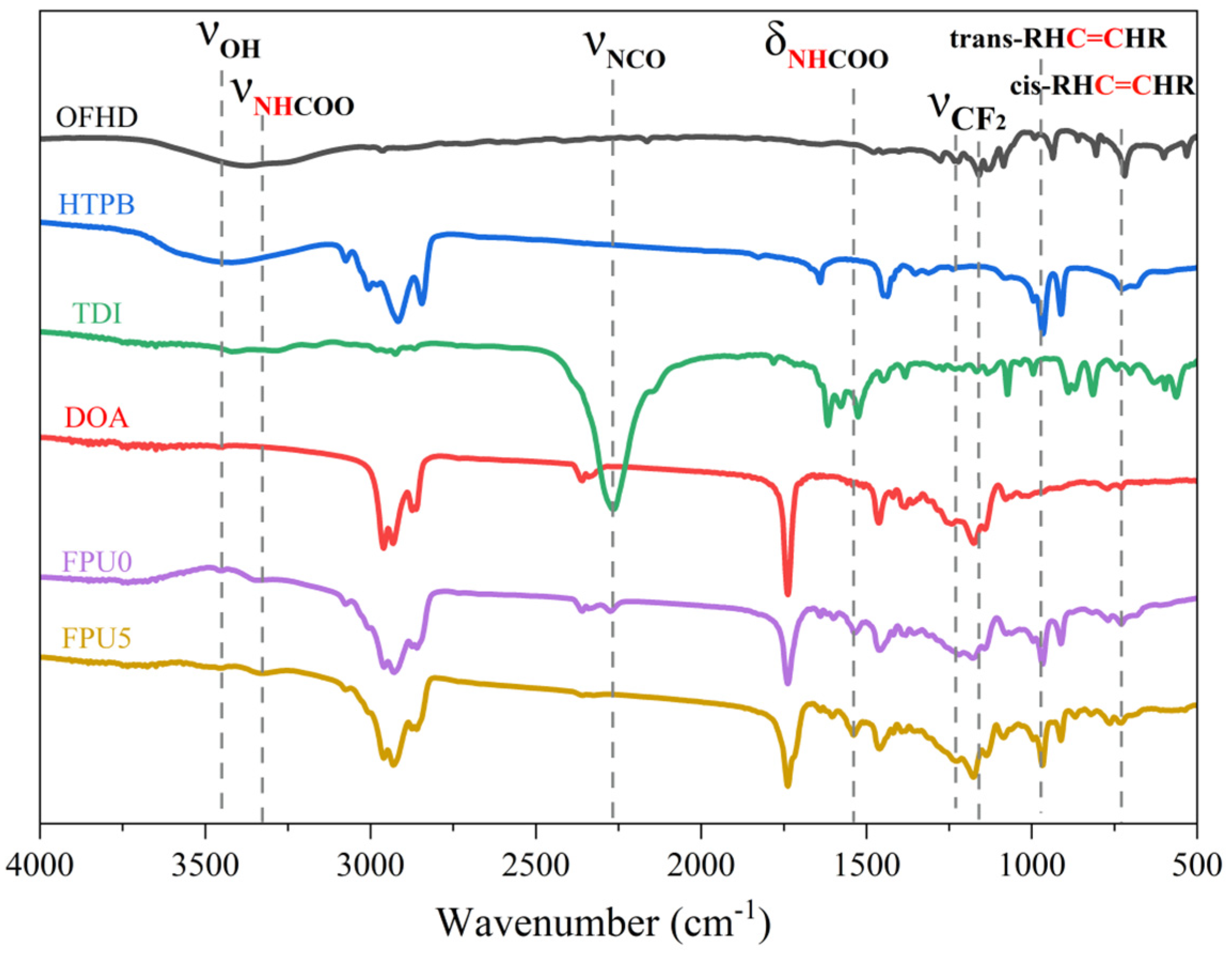 Crystals 14 00258 g005