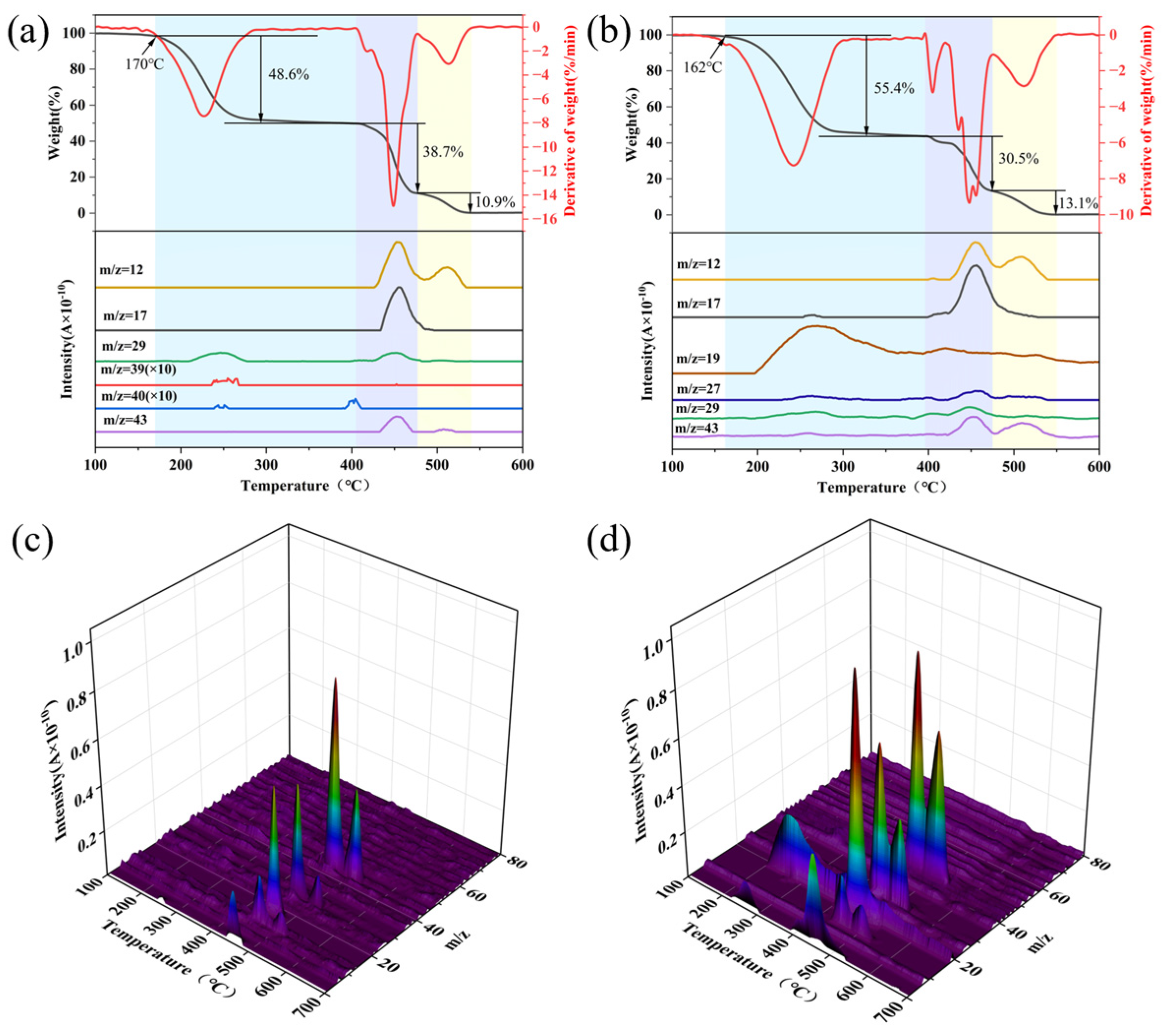 Crystals 14 00258 g006