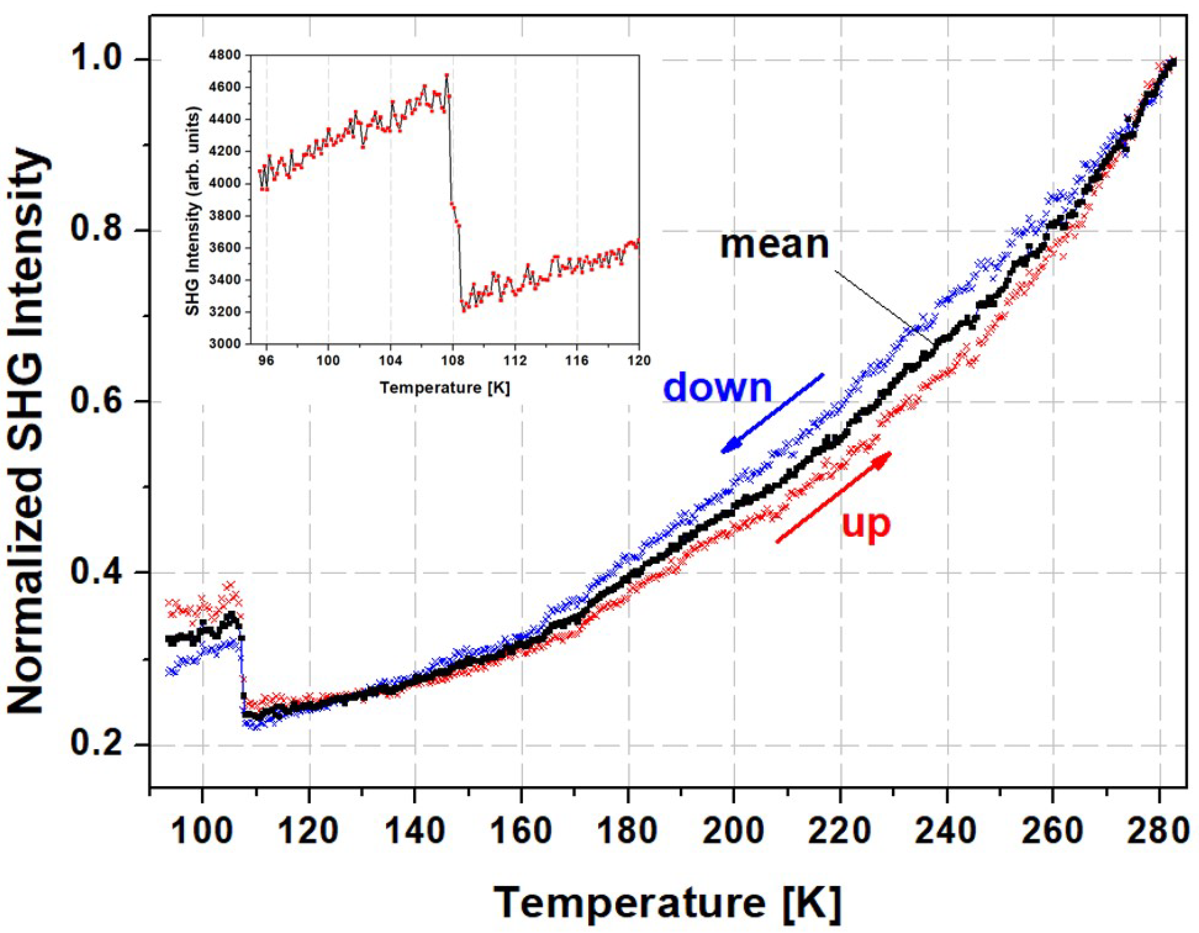 Crystals 14 00259 g004