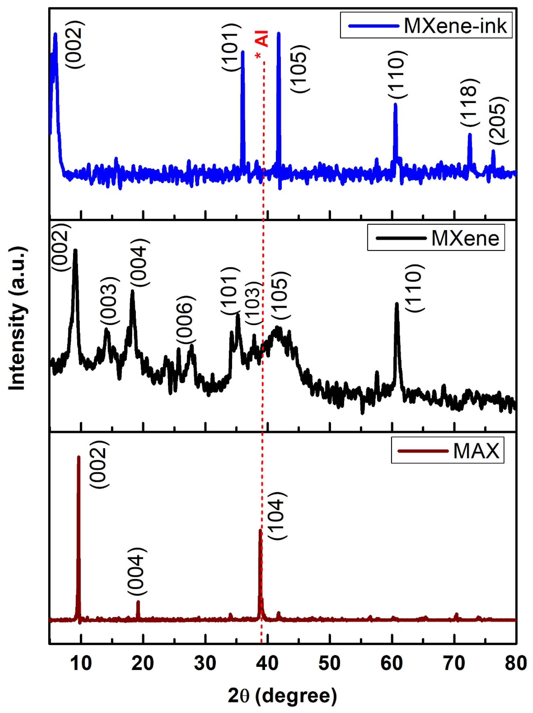 Crystals 14 00261 g001