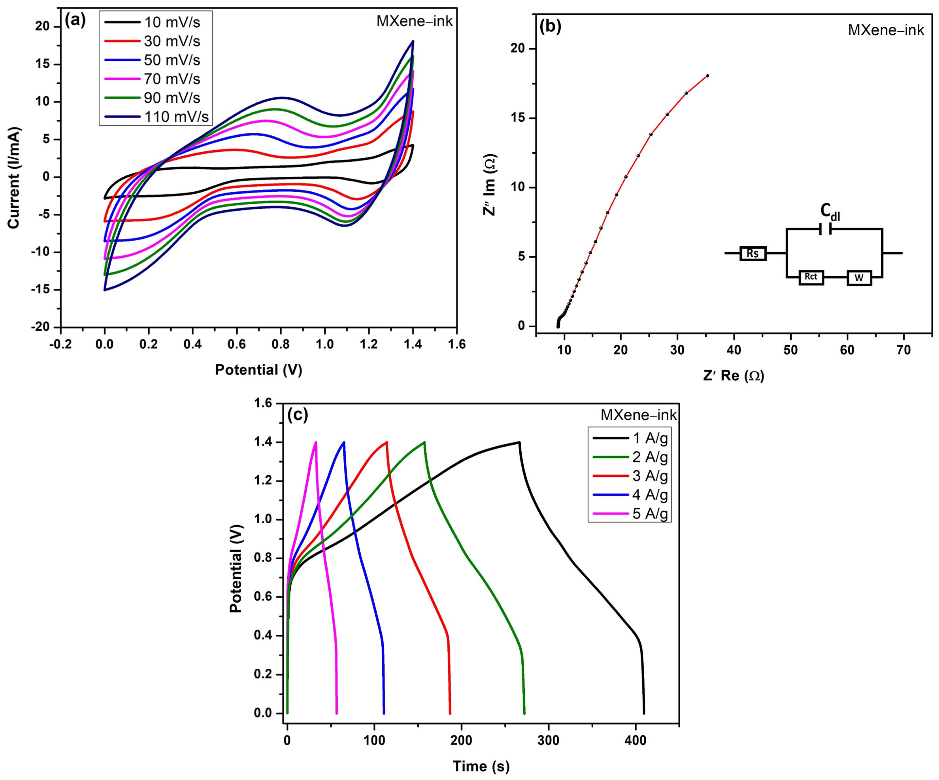 Crystals 14 00261 g006