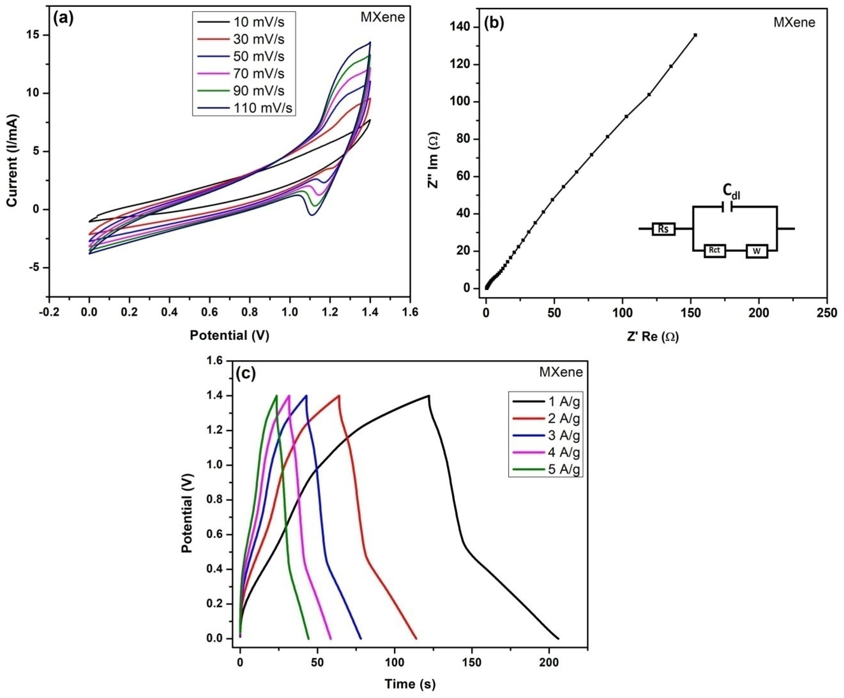 Crystals 14 00261 g007