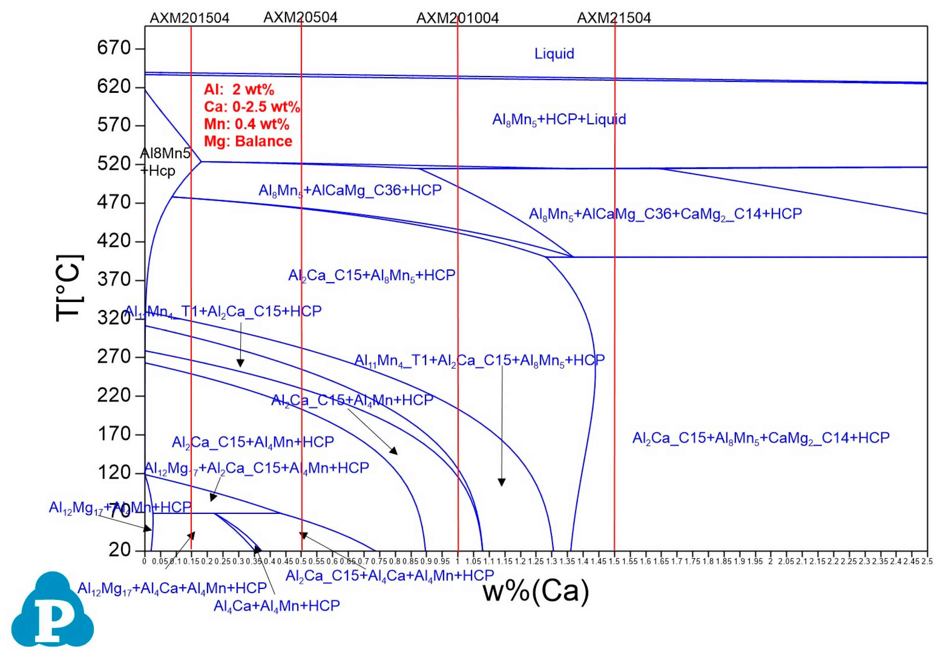 Crystals 14 00262 g001