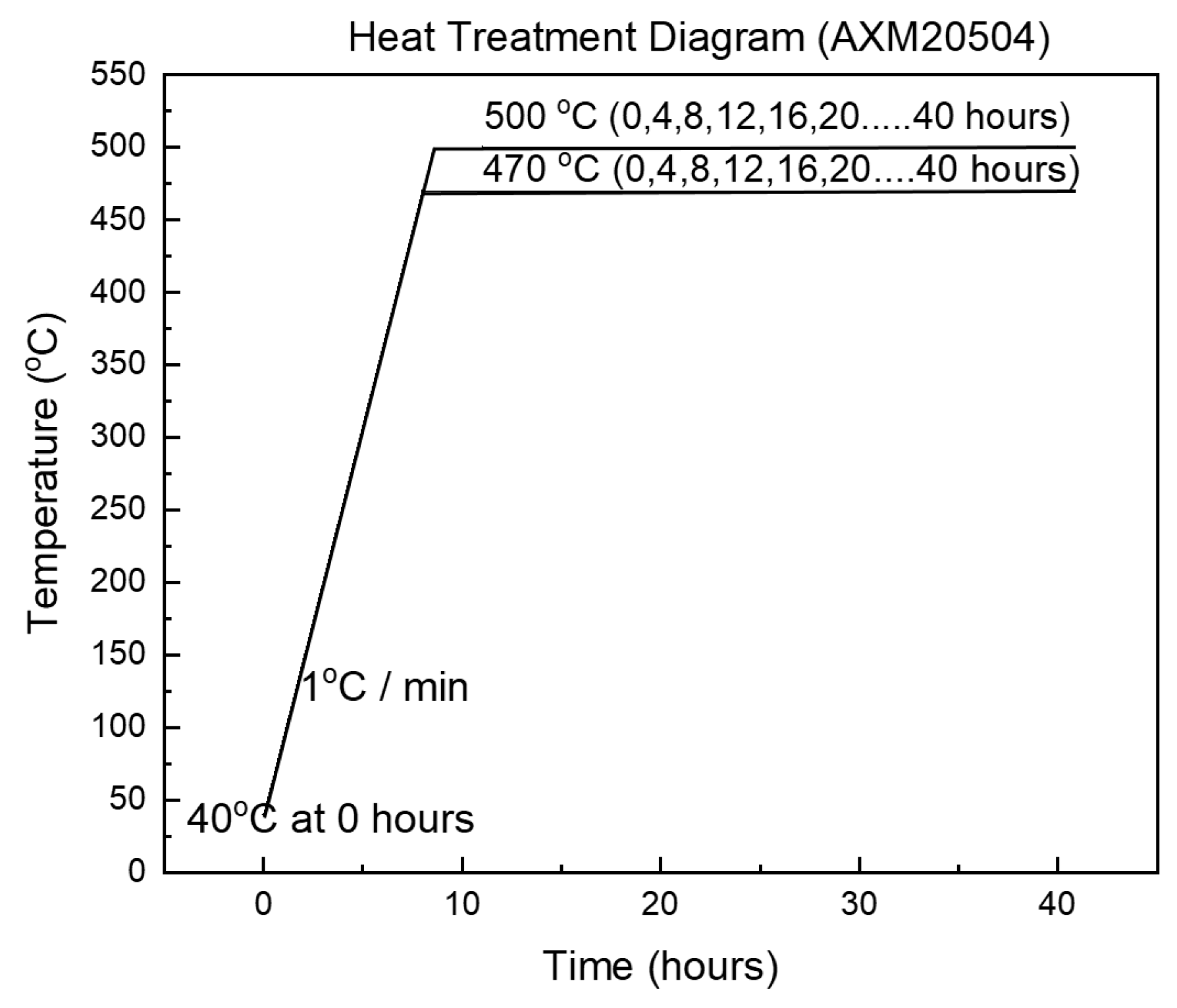 Crystals 14 00262 g002