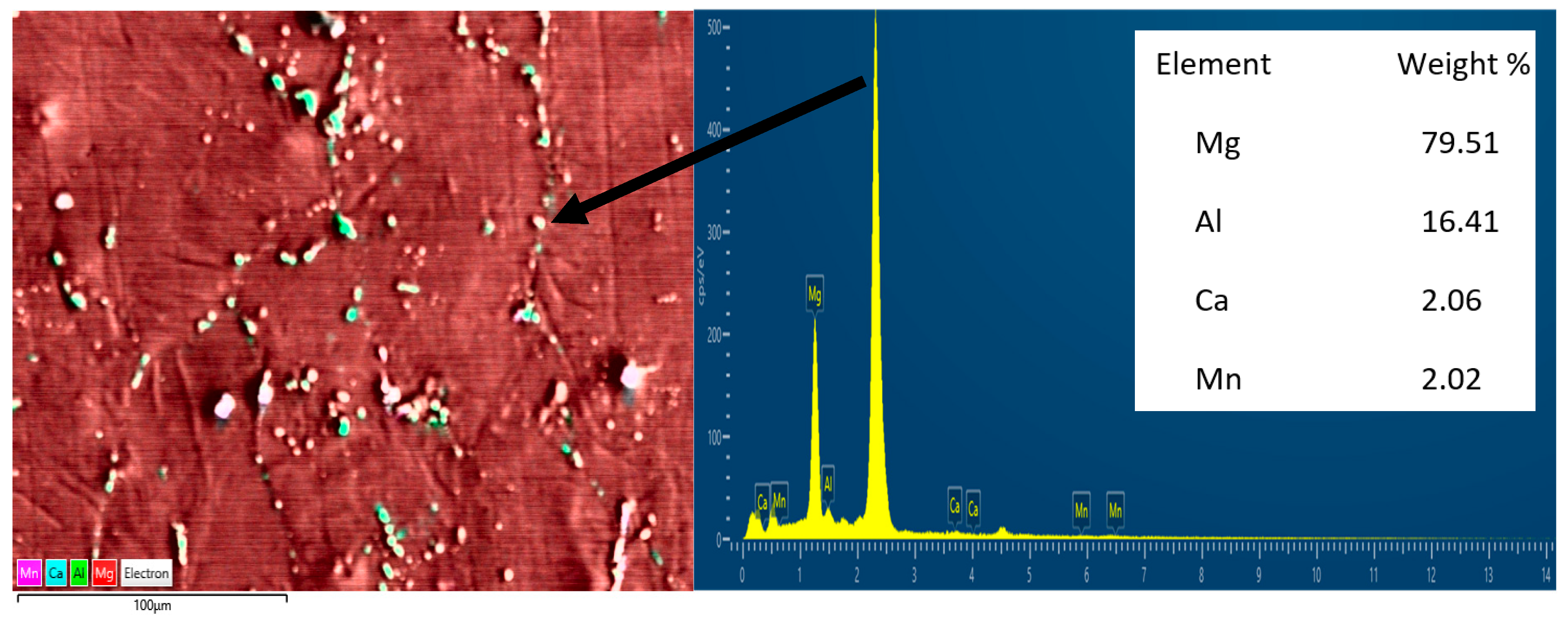 Crystals 14 00262 g005