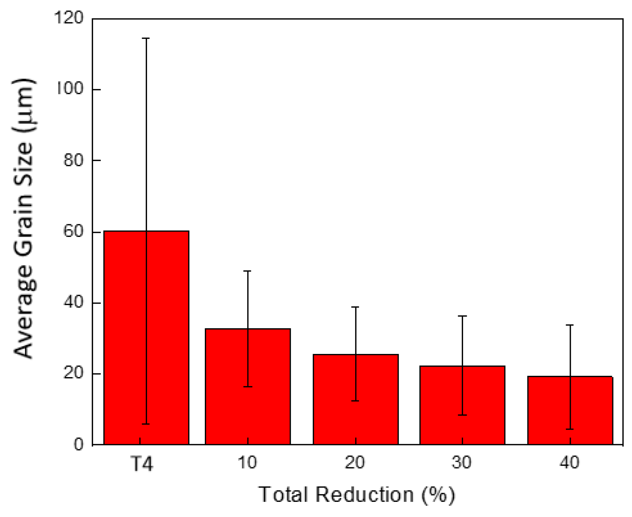 Crystals 14 00262 g012