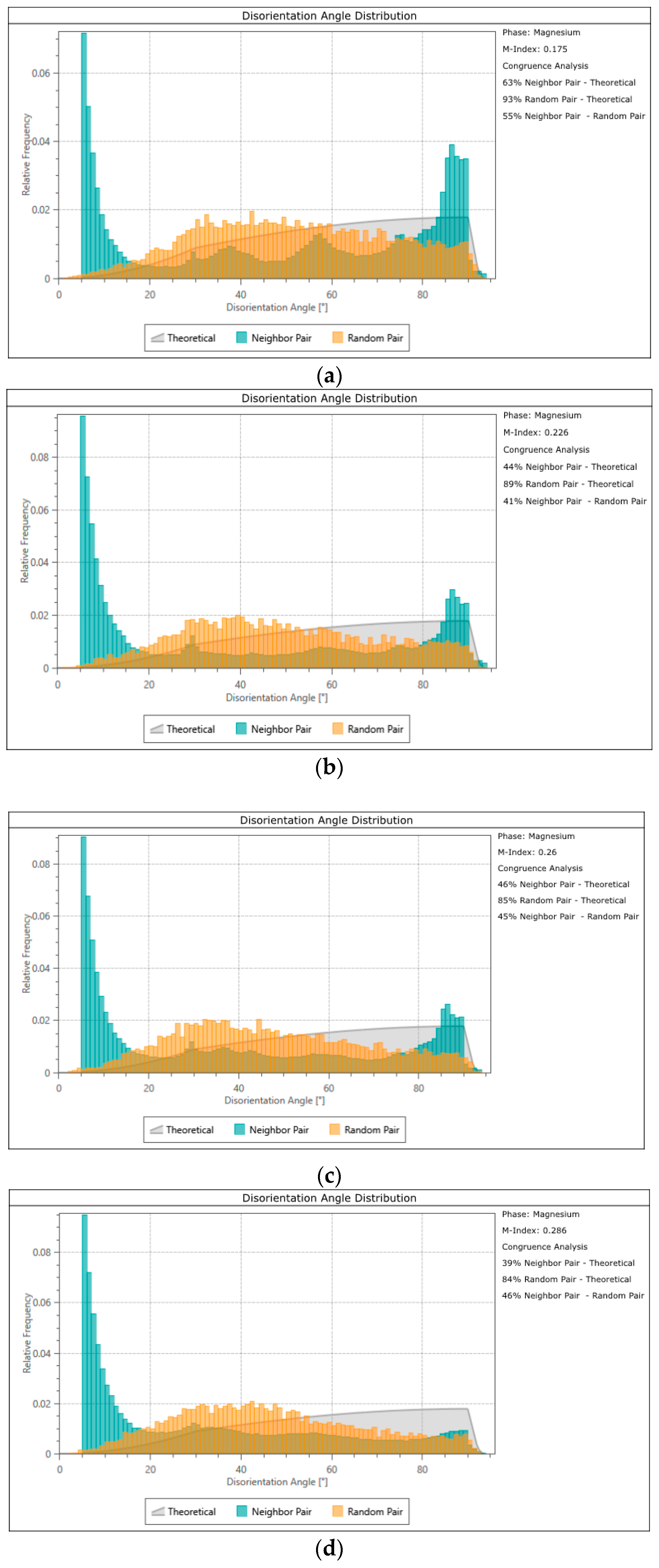 Crystals 14 00262 g014