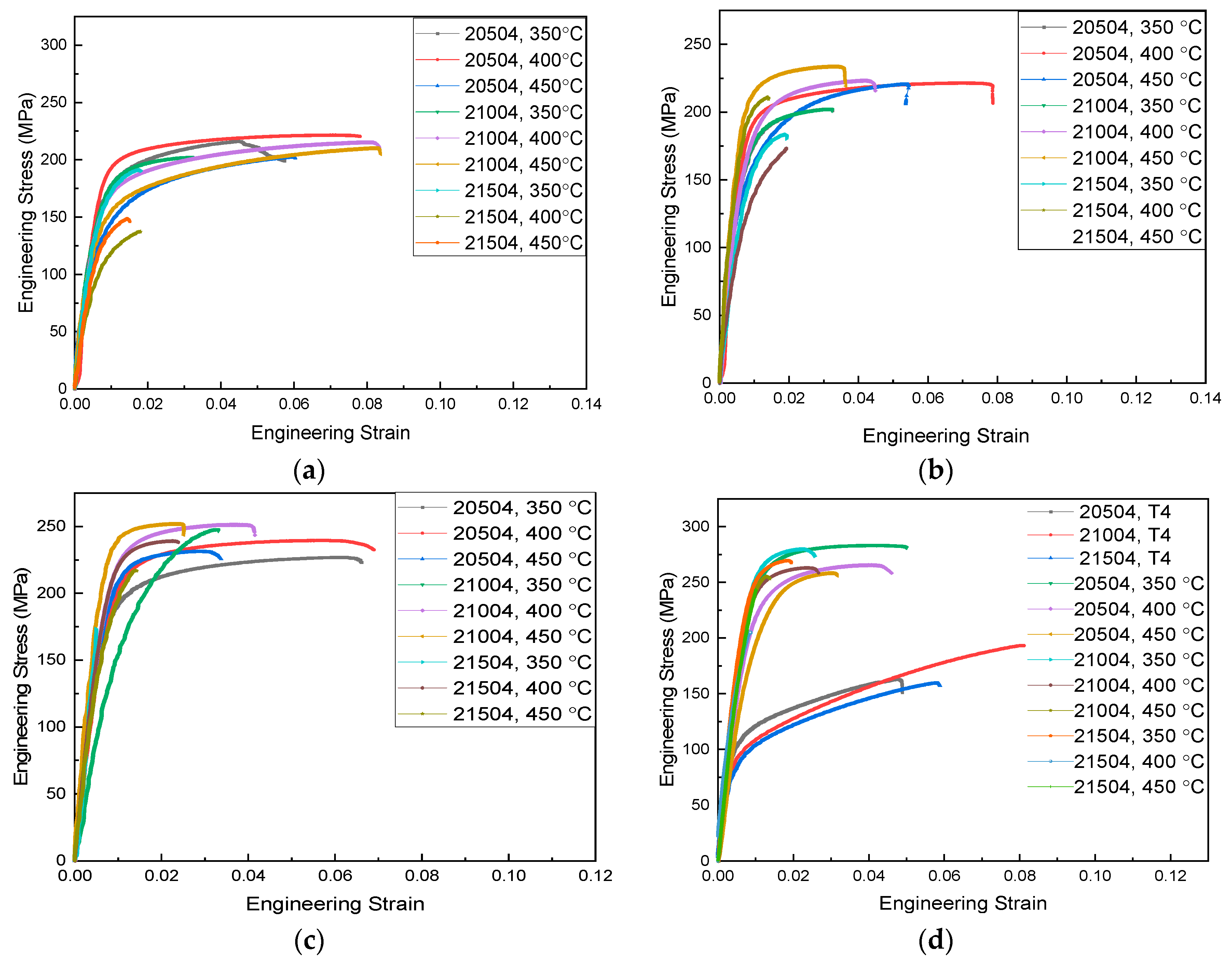 Crystals 14 00262 g015
