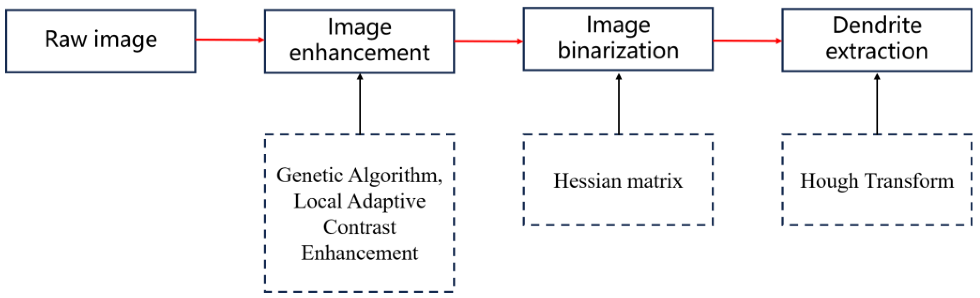 Crystals 14 00265 g002