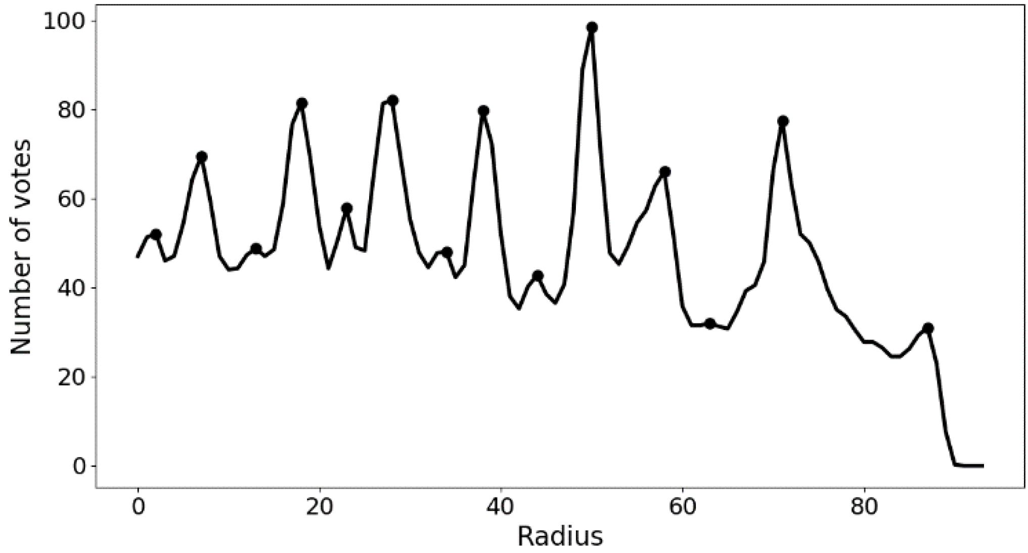 Crystals 14 00265 g006