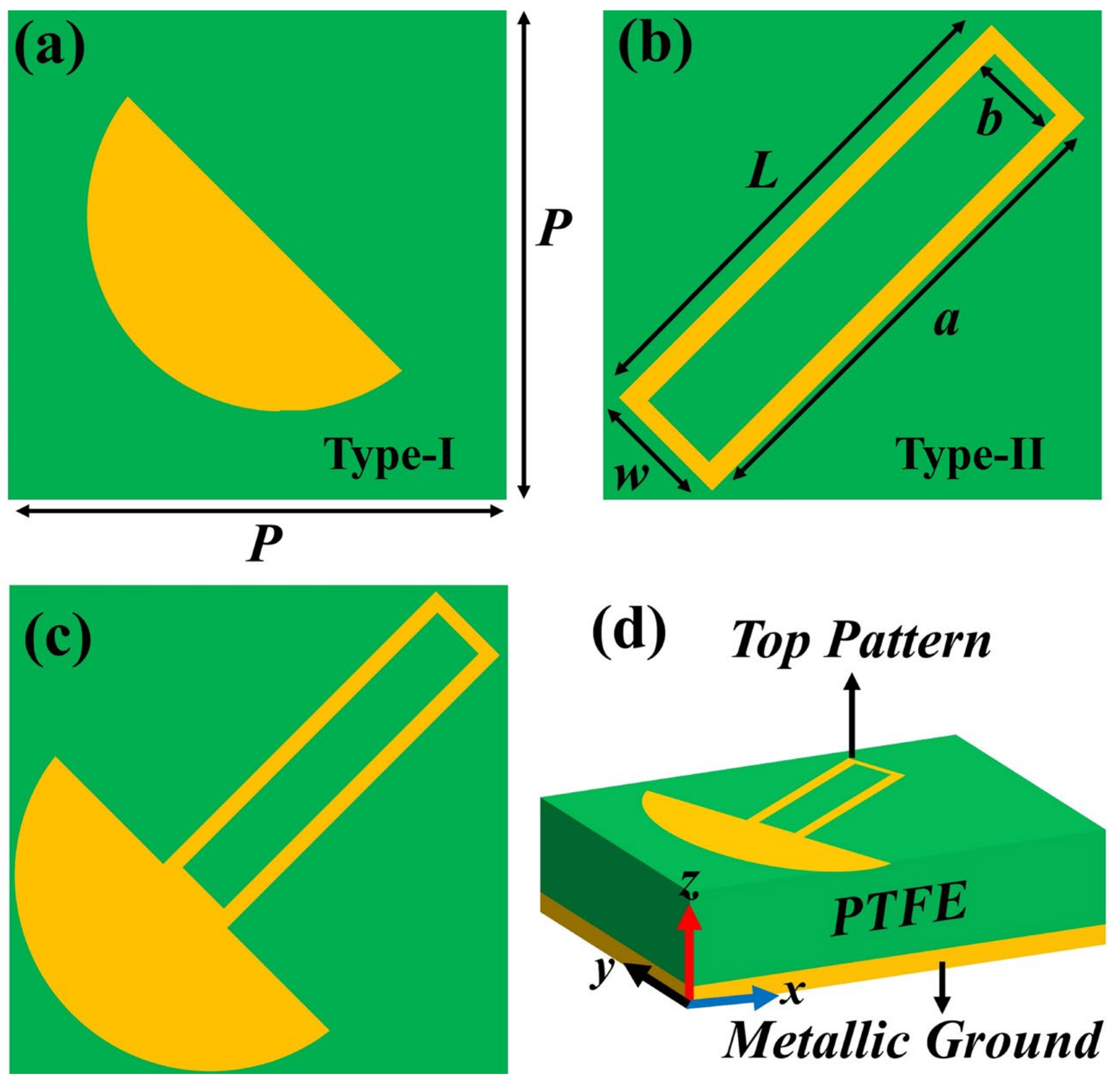 Crystals 14 00266 g001
