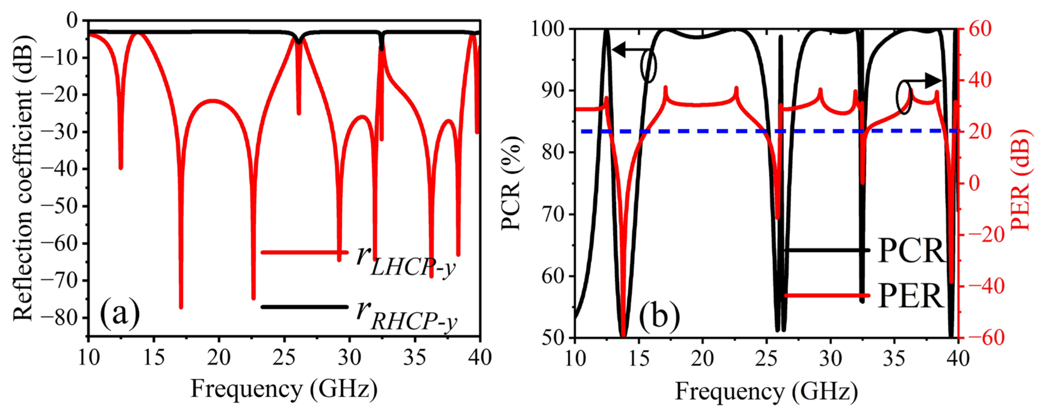 Crystals 14 00266 g005