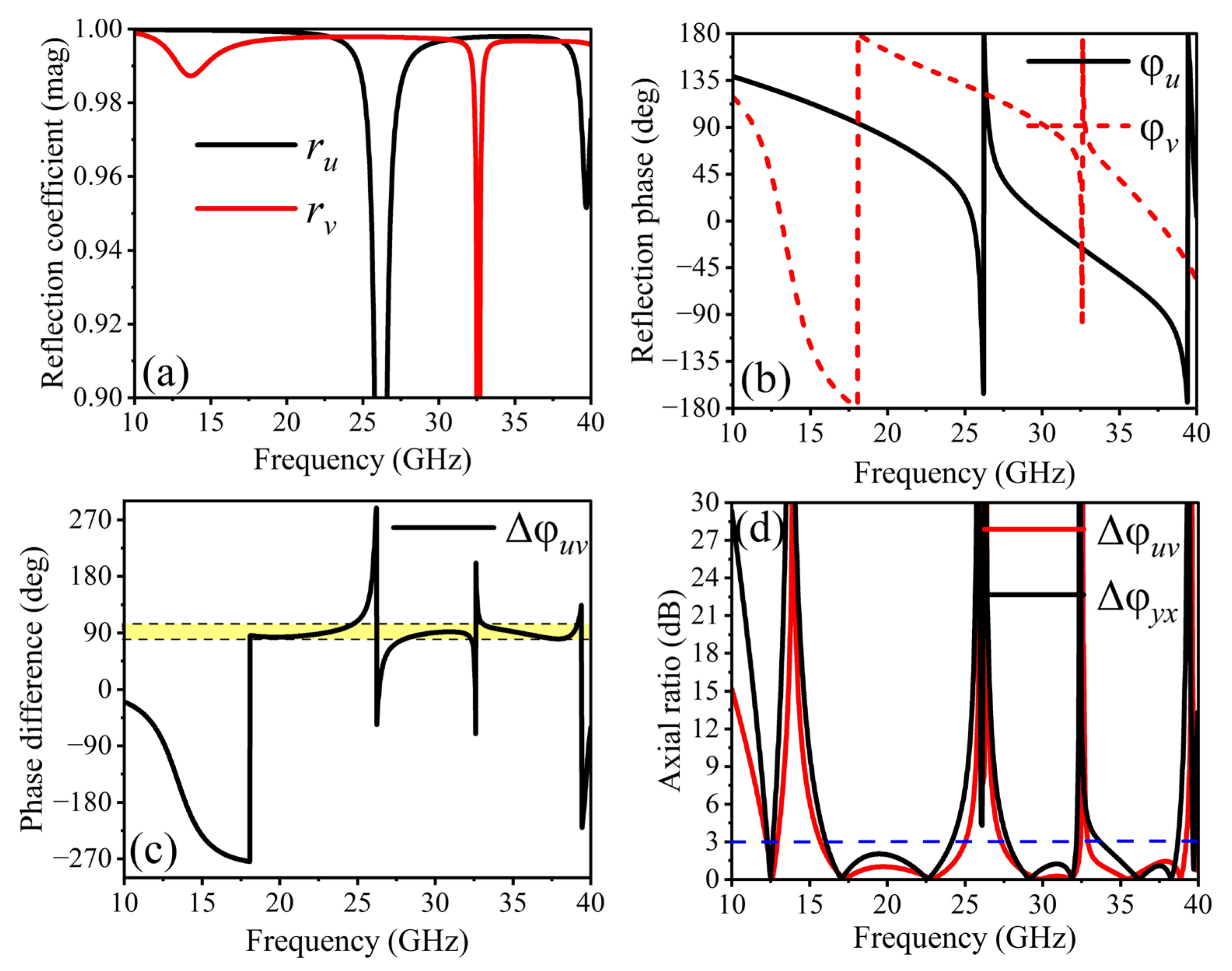 Crystals 14 00266 g008