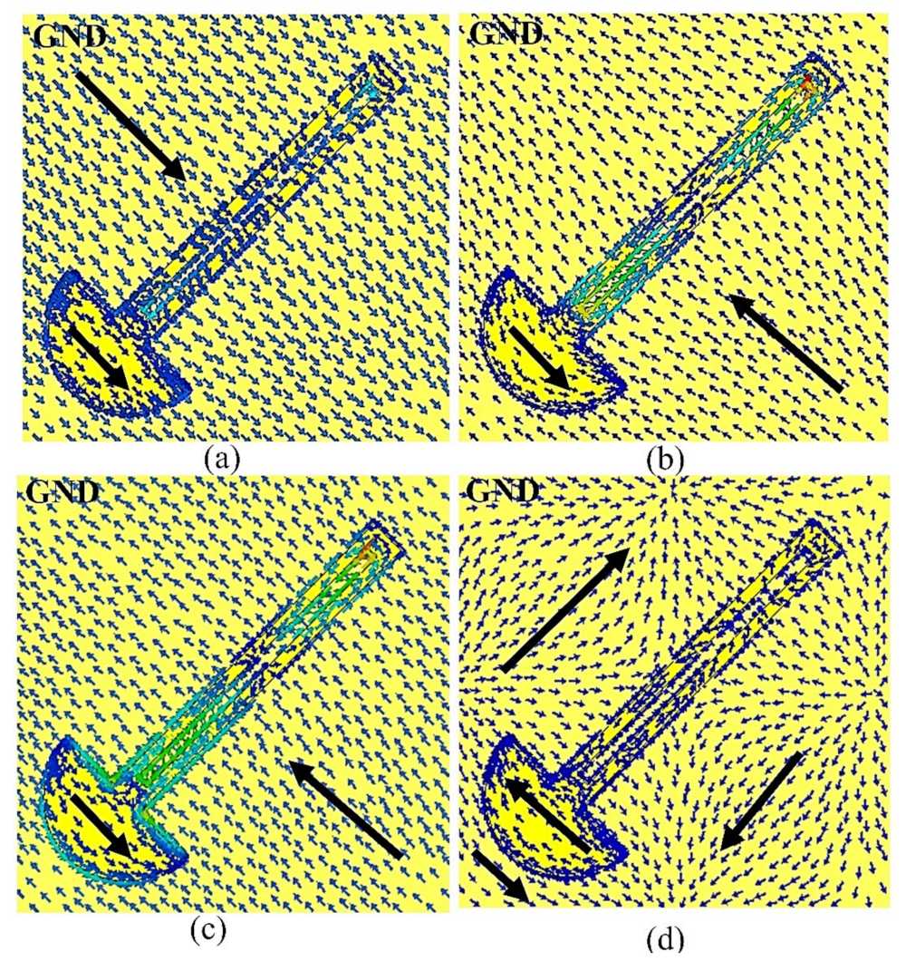 Crystals 14 00266 g009