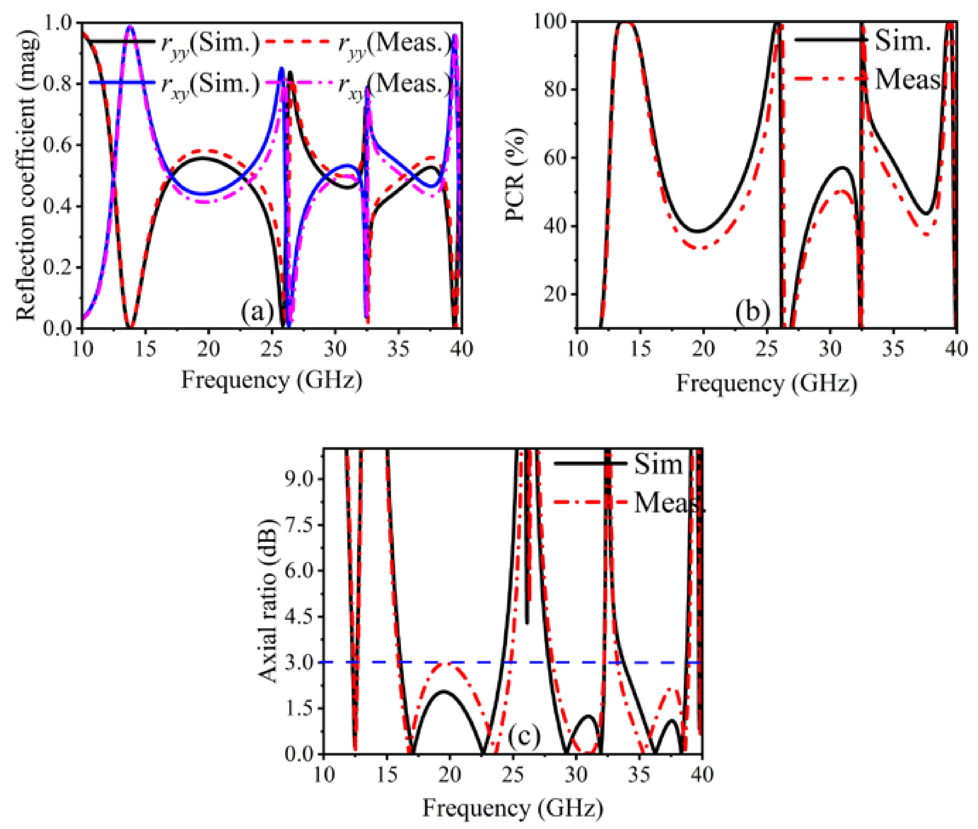 Crystals 14 00266 g011