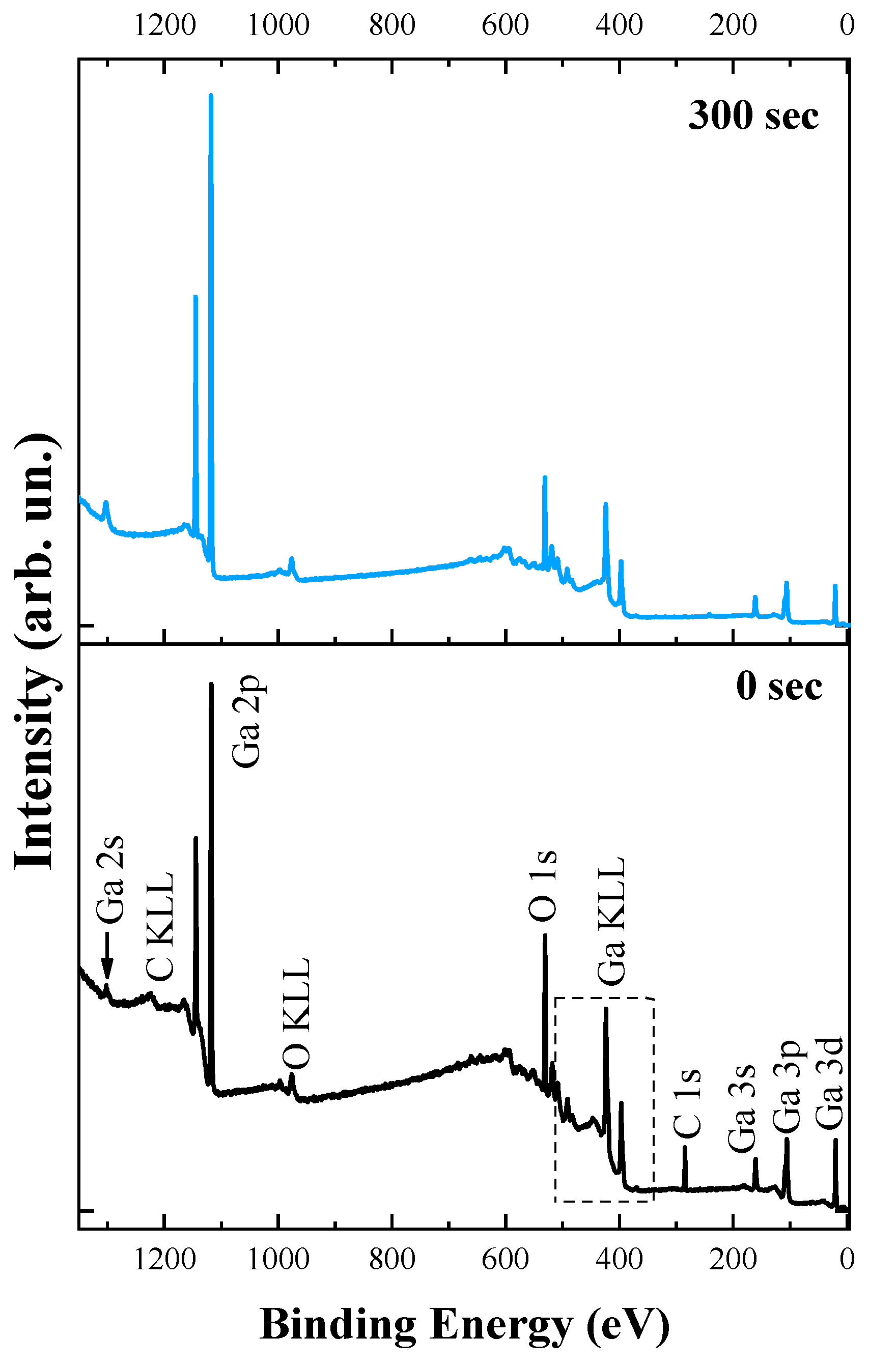 Crystals 14 00268 g003