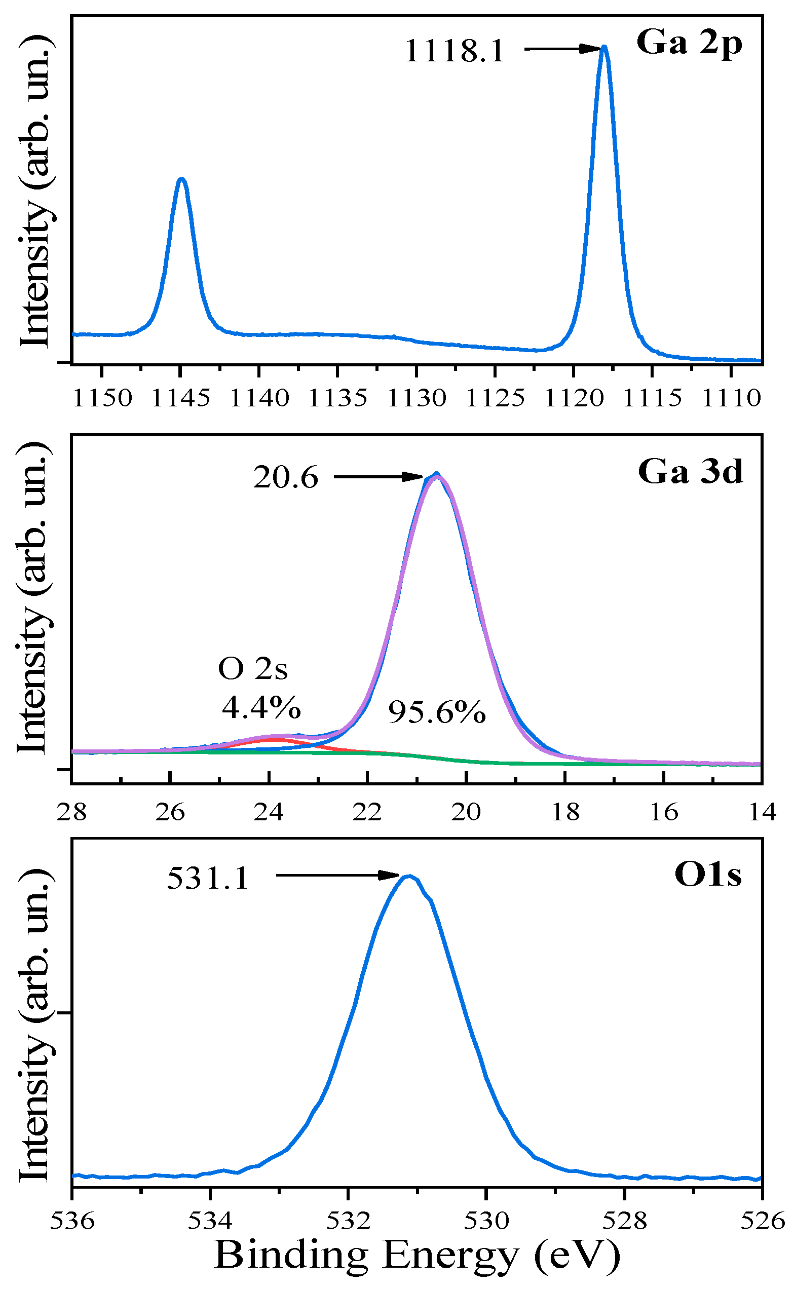 Crystals 14 00268 g004