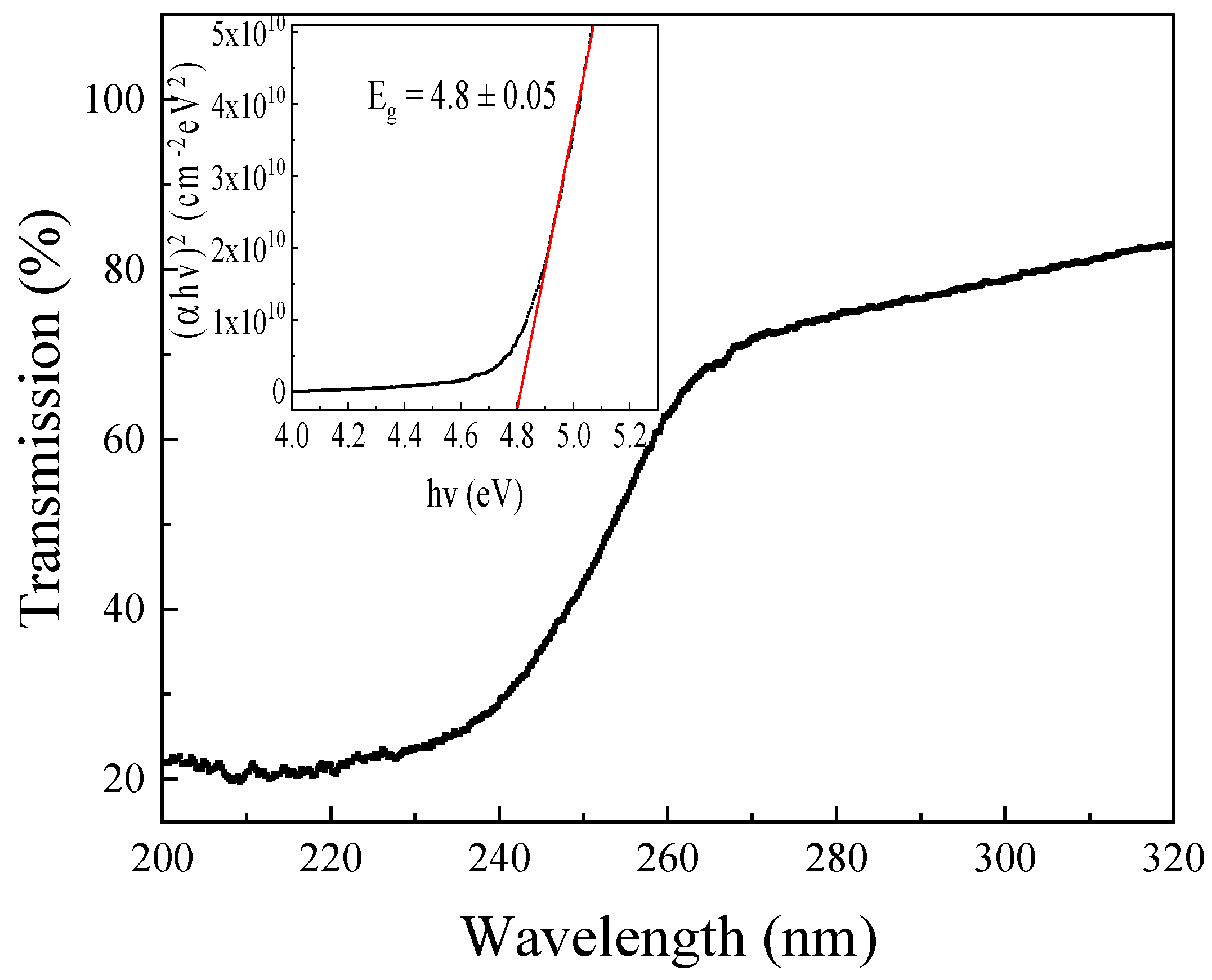 Crystals 14 00268 g005