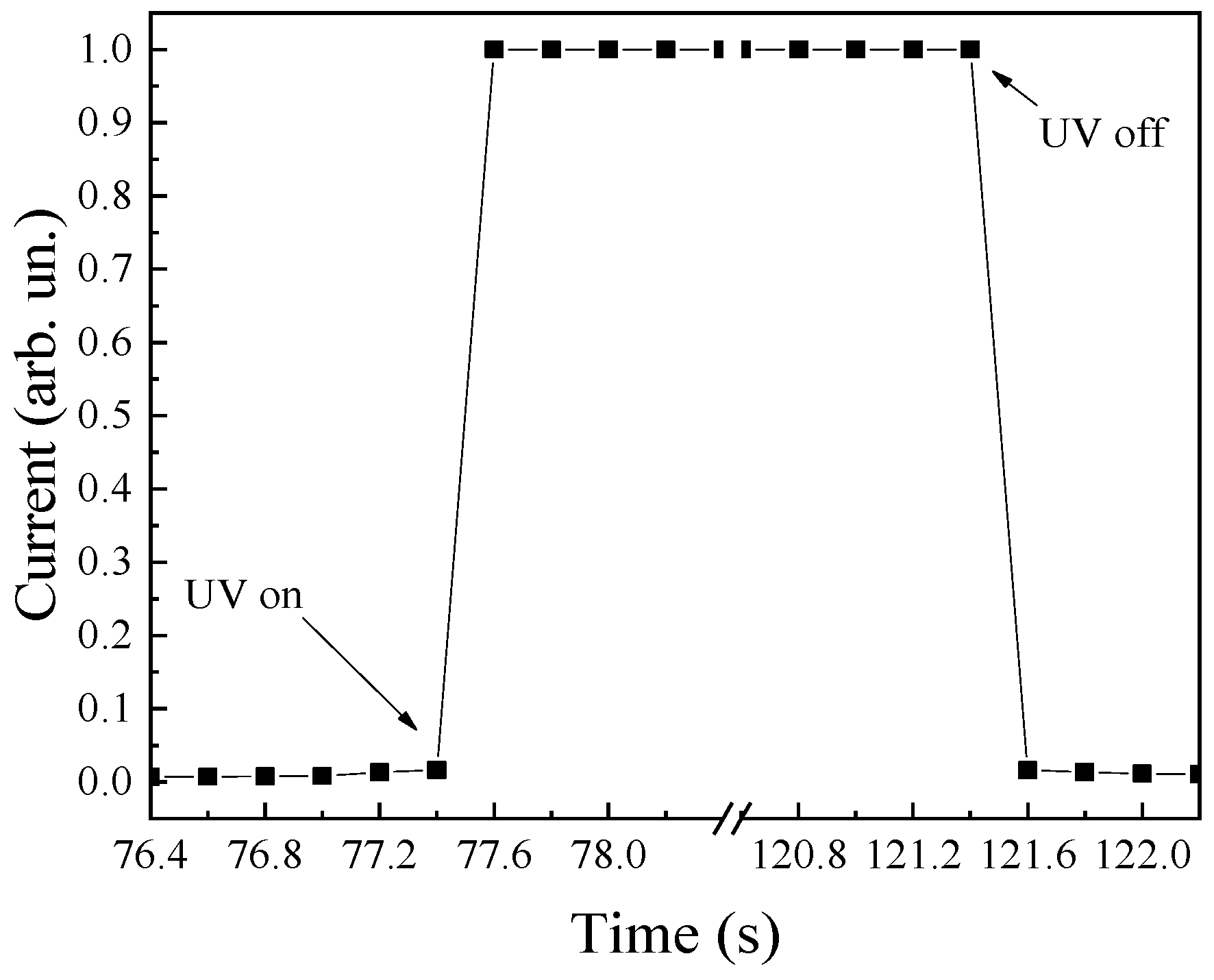 Crystals 14 00268 g007