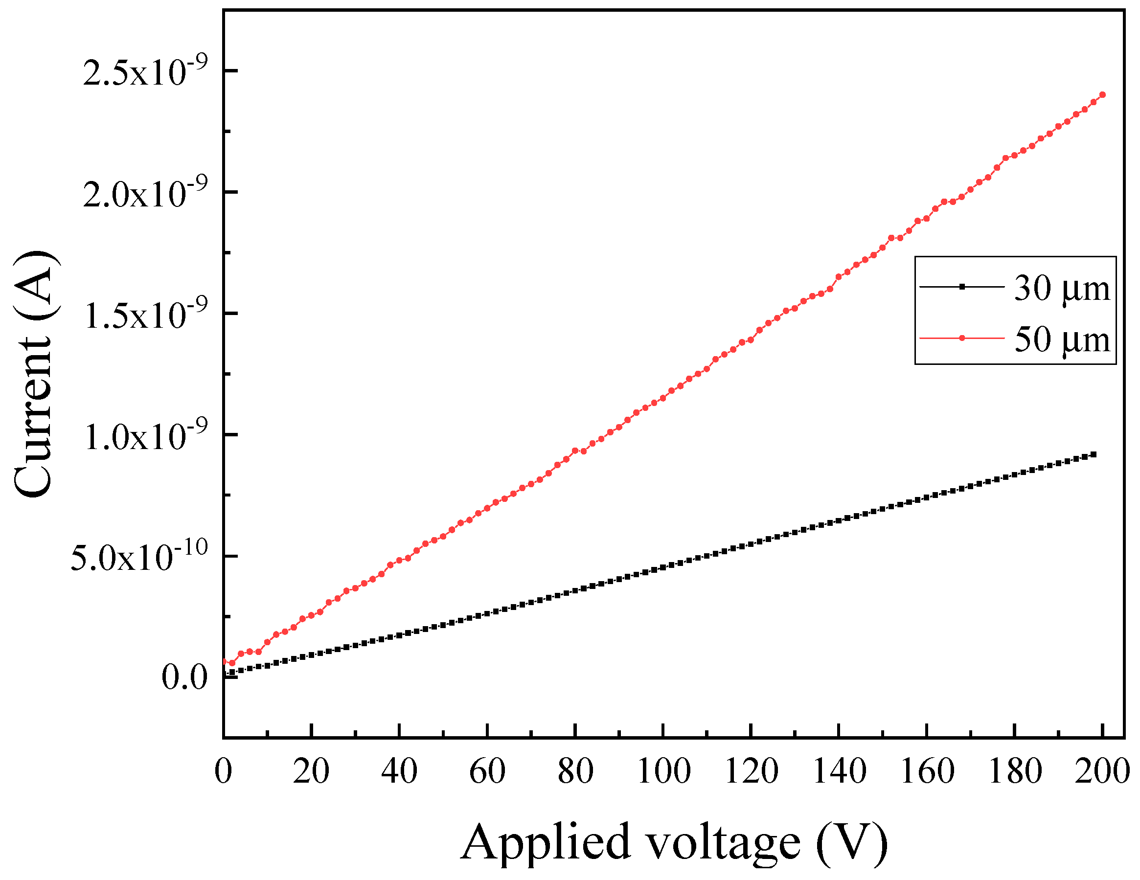 Crystals 14 00268 g008