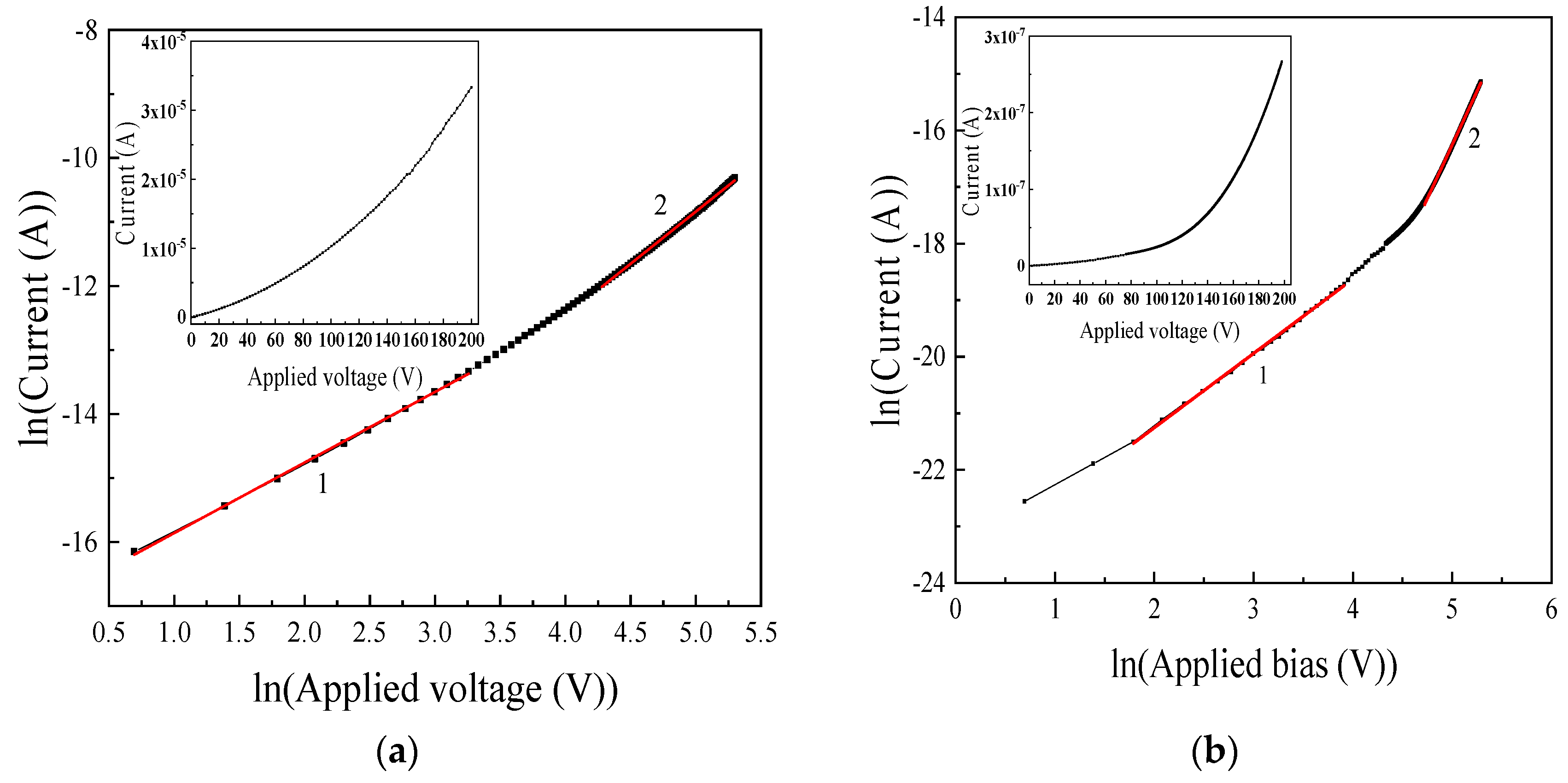 Crystals 14 00268 g009