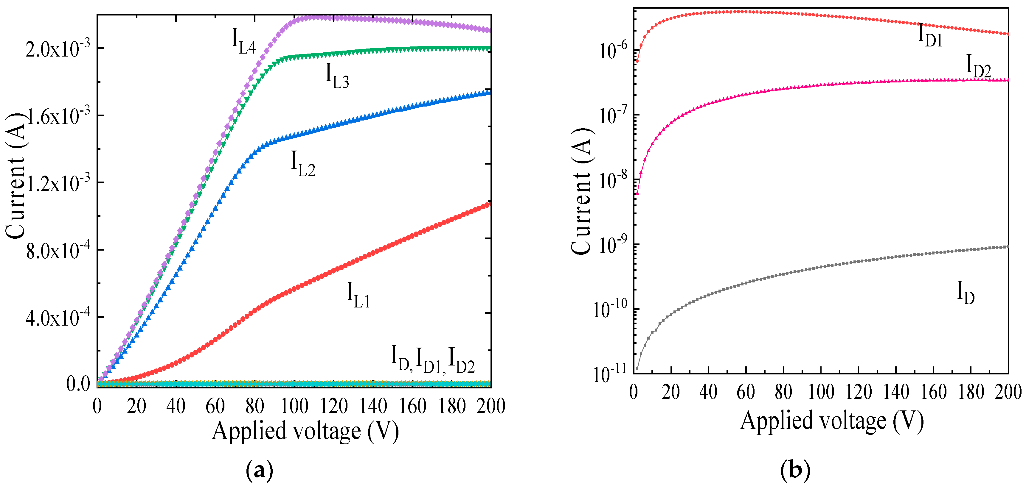 Crystals 14 00268 g010