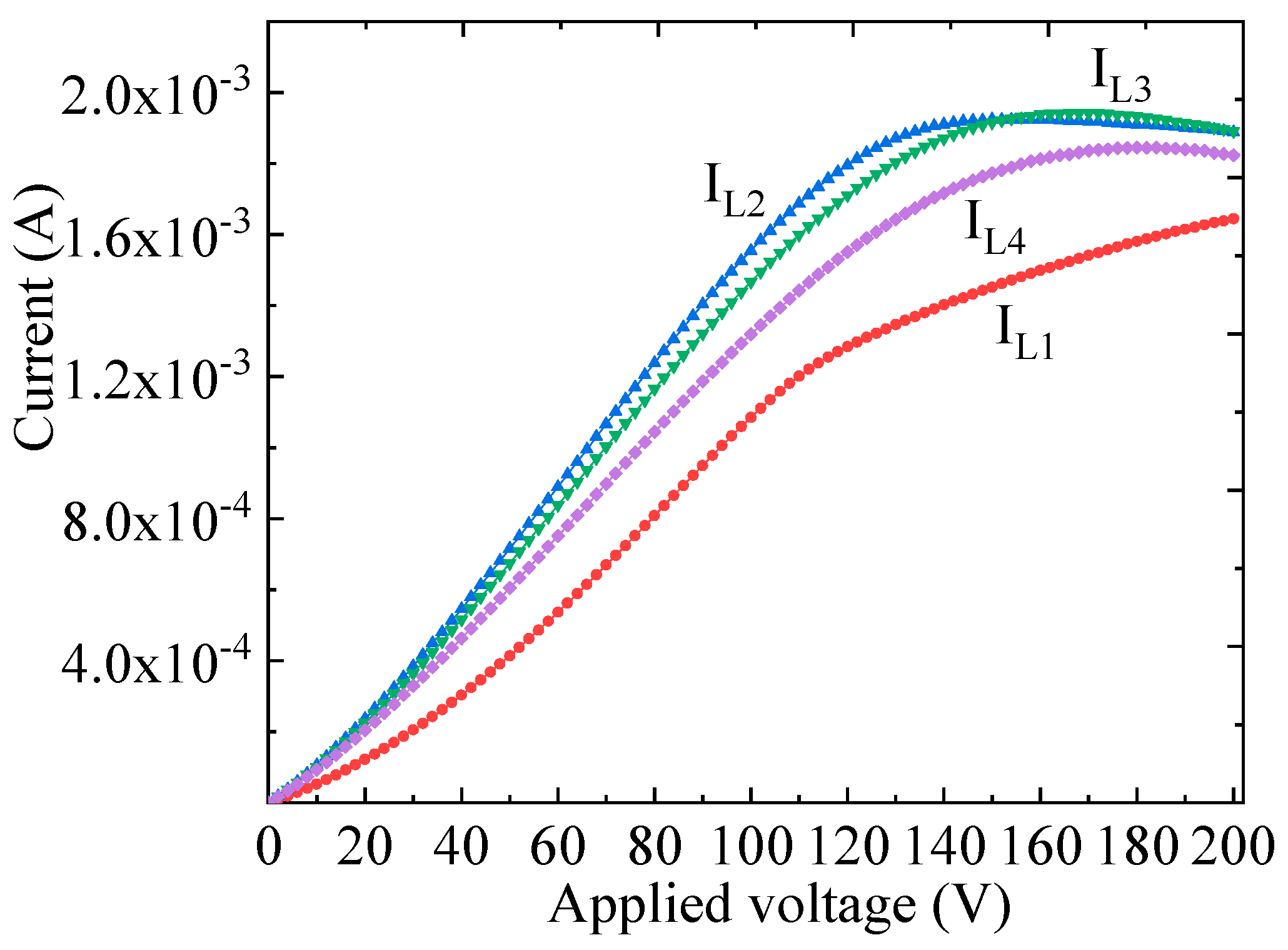 Crystals 14 00268 g012