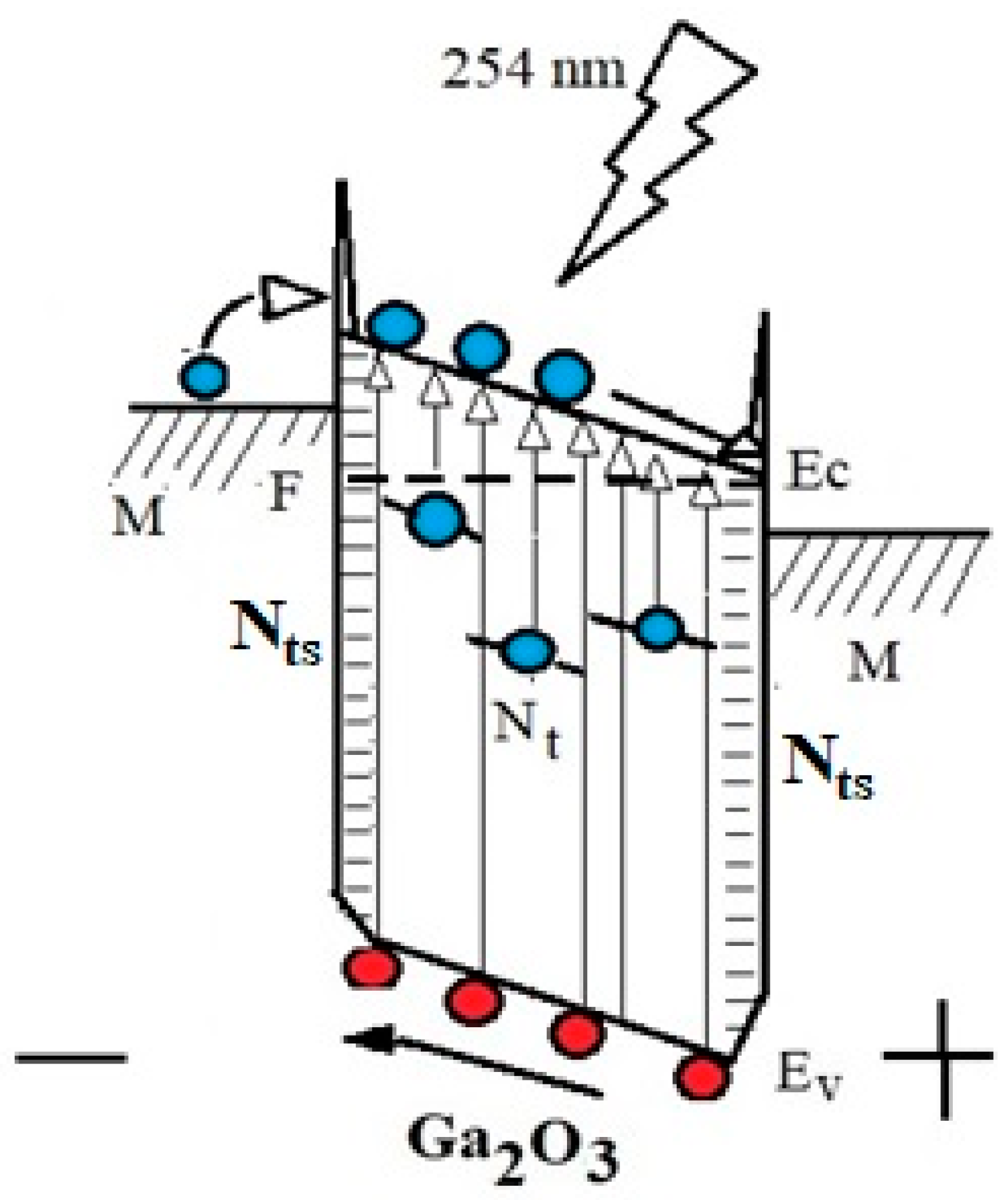 Crystals 14 00268 g013