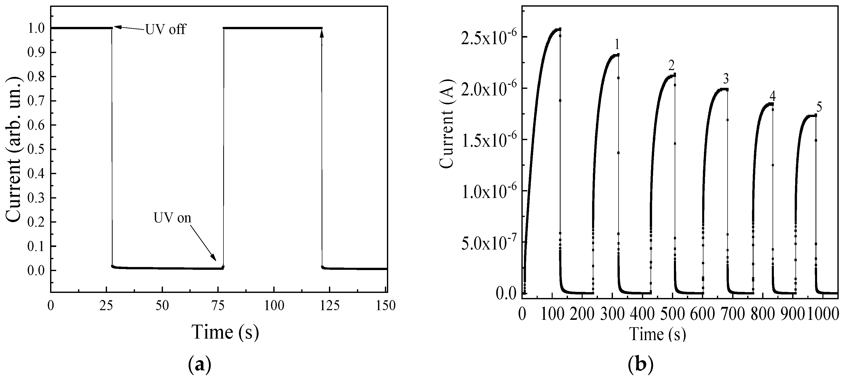 Crystals 14 00268 g014