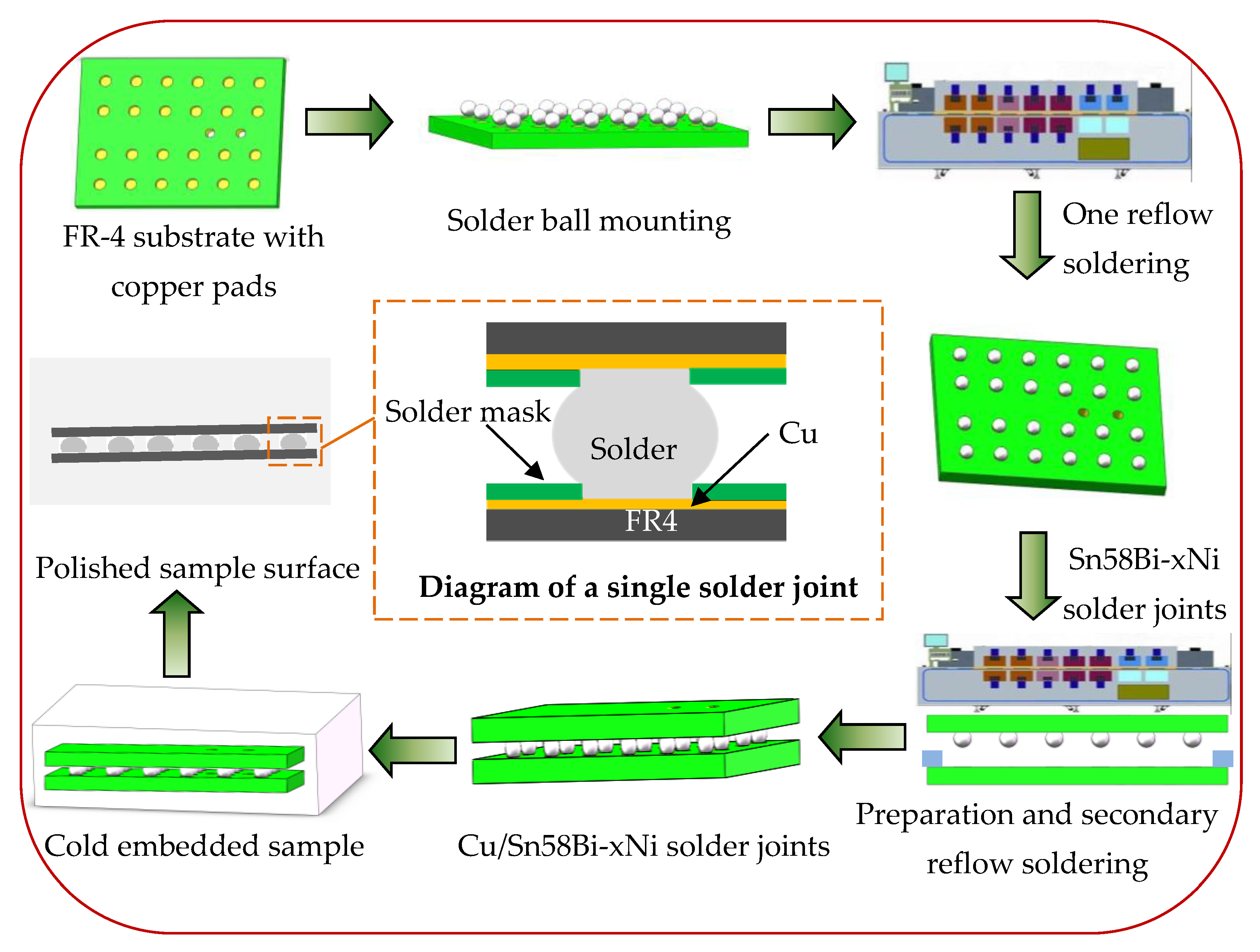 Crystals 14 00269 g001
