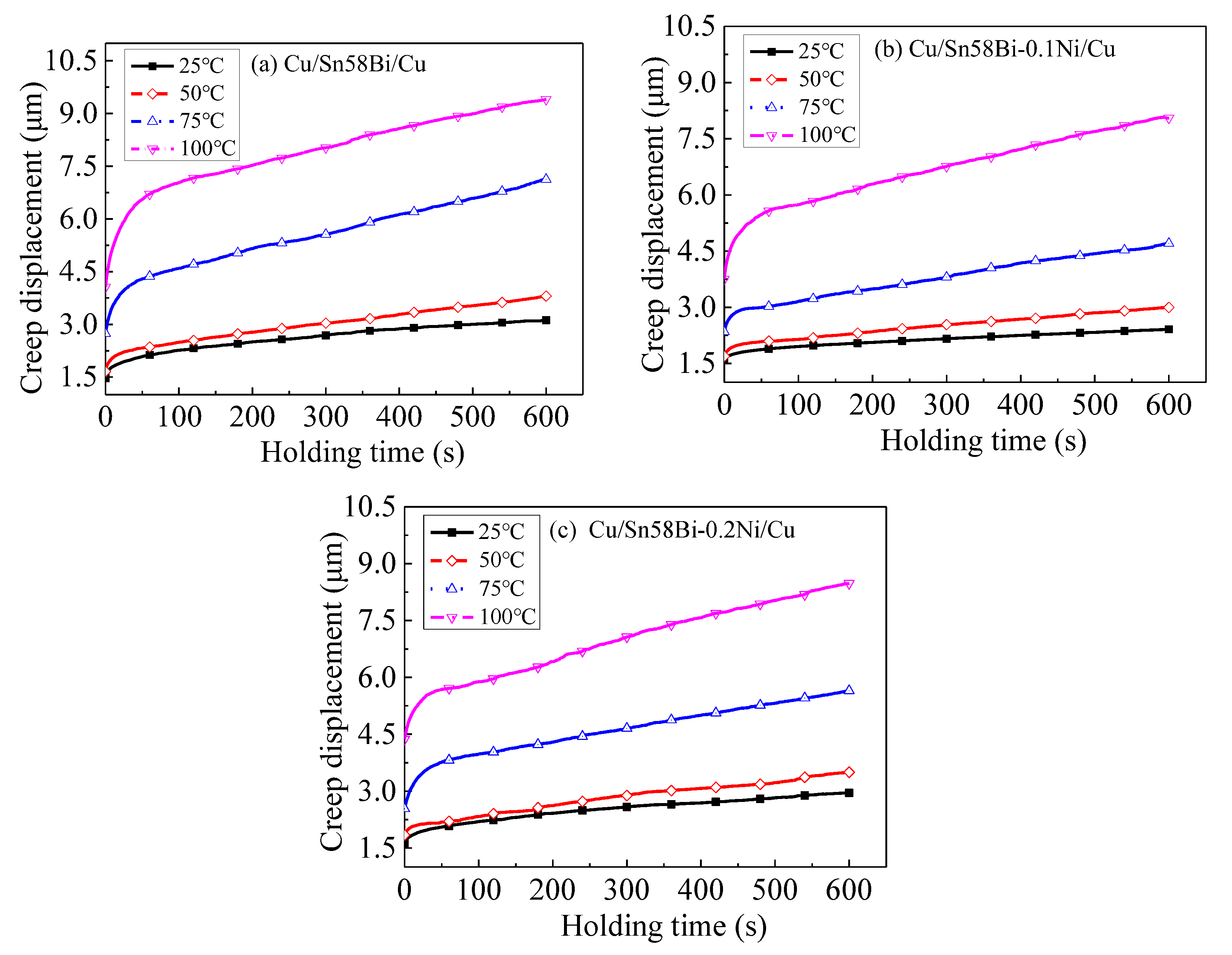 Crystals 14 00269 g006
