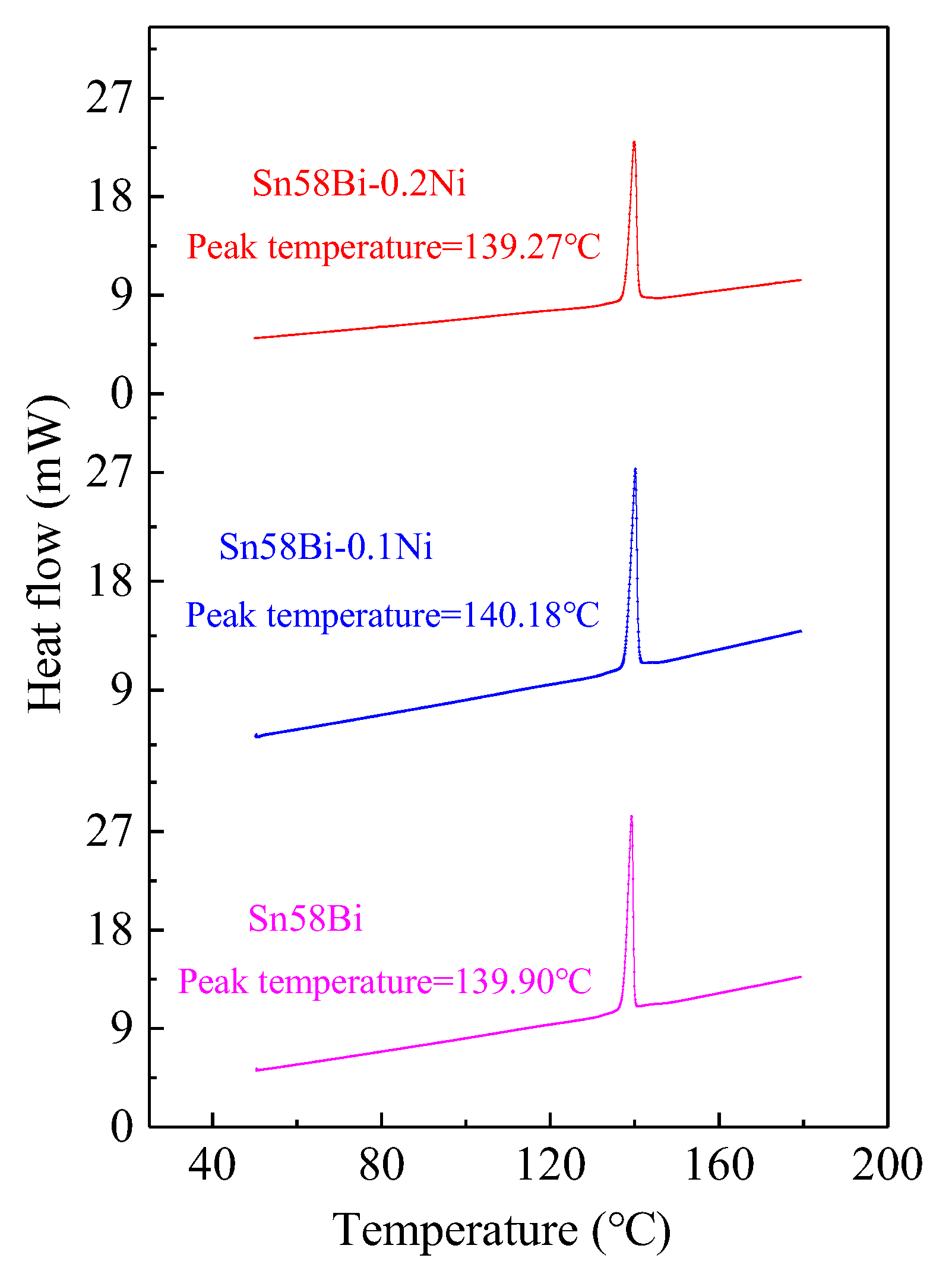 Crystals 14 00269 g012