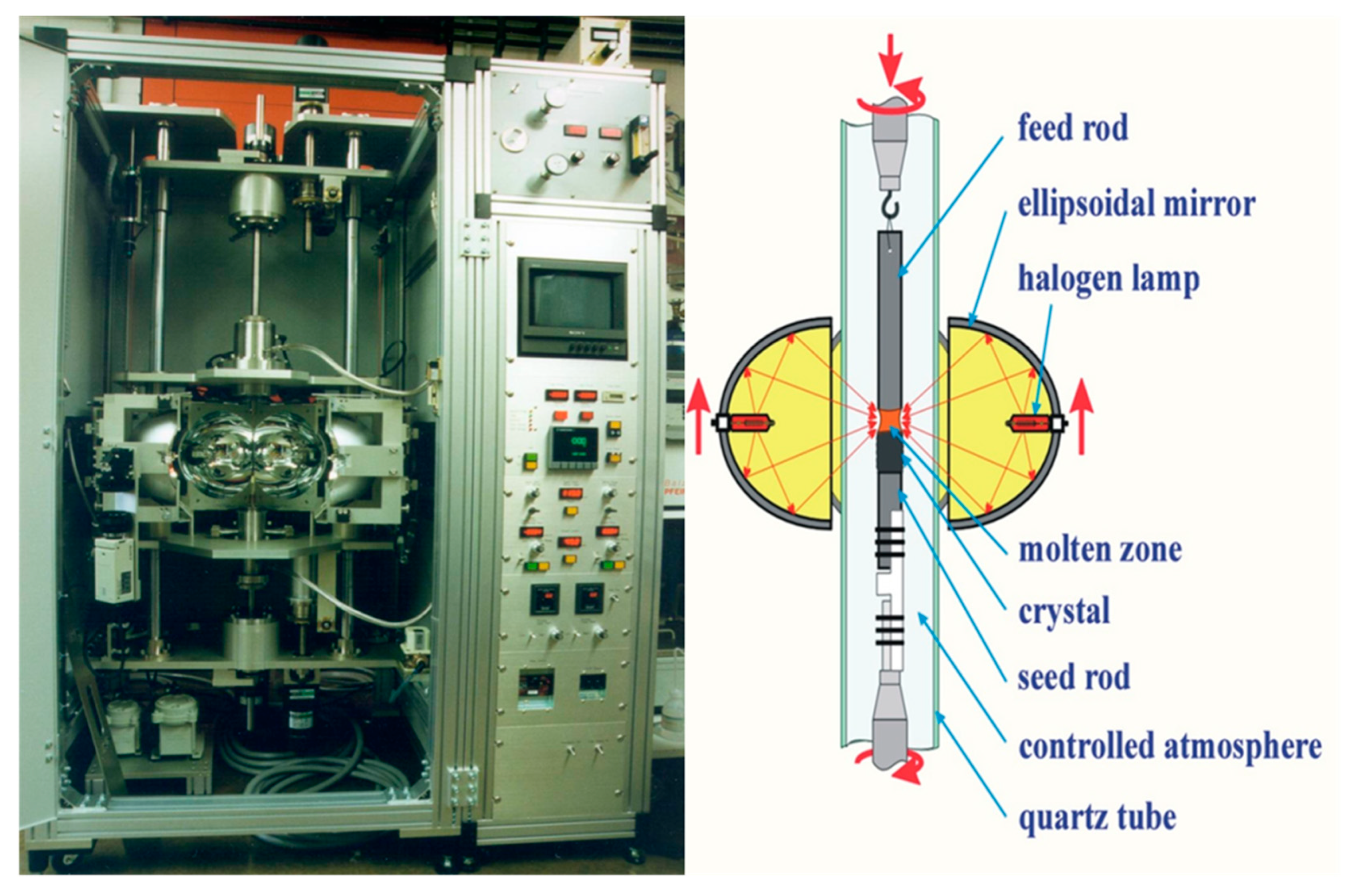 Crystals 14 00270 g001 Crystals 14 00270 g001
