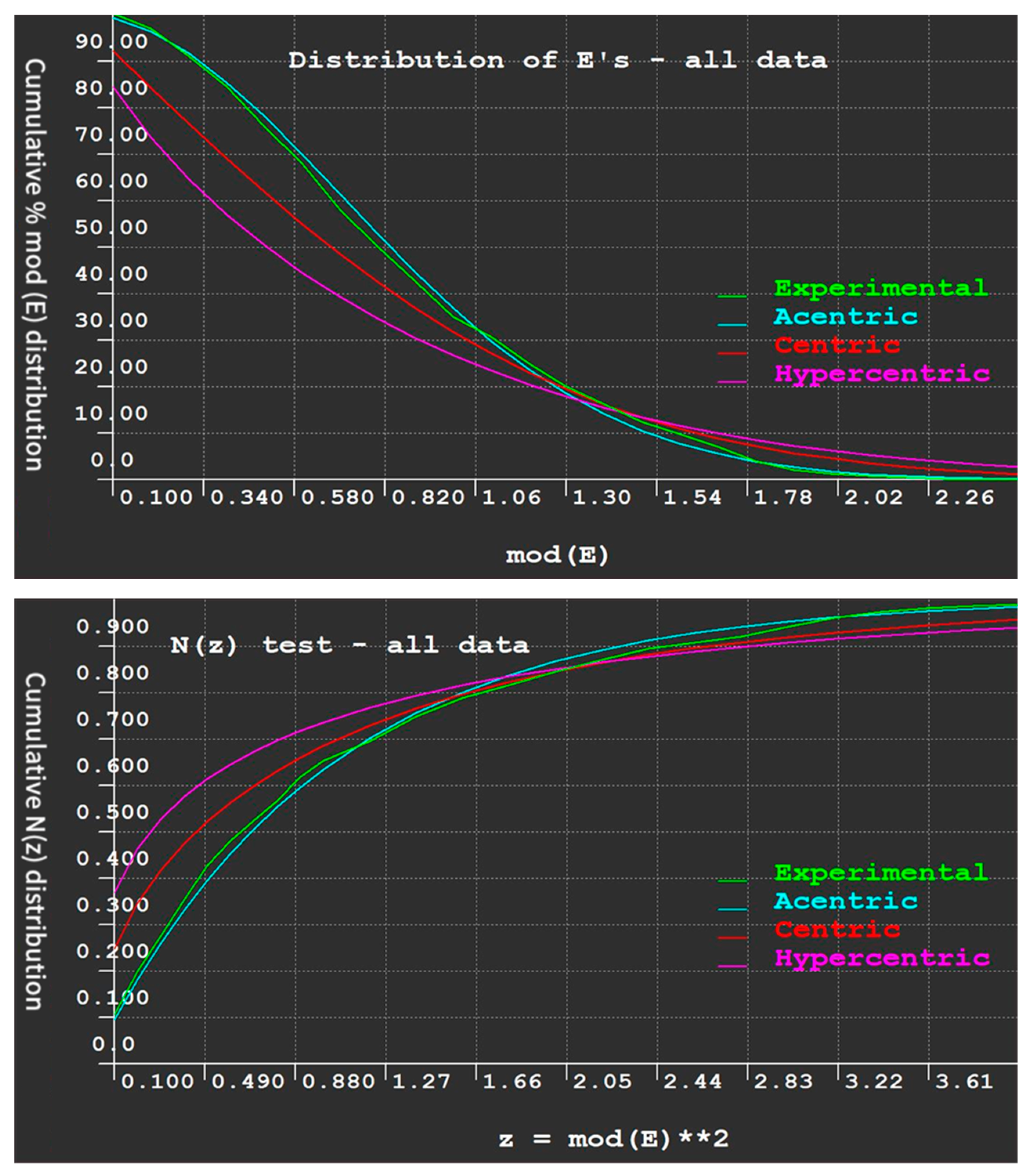 Crystals 14 00270 g005 Crystals 14 00270 g005