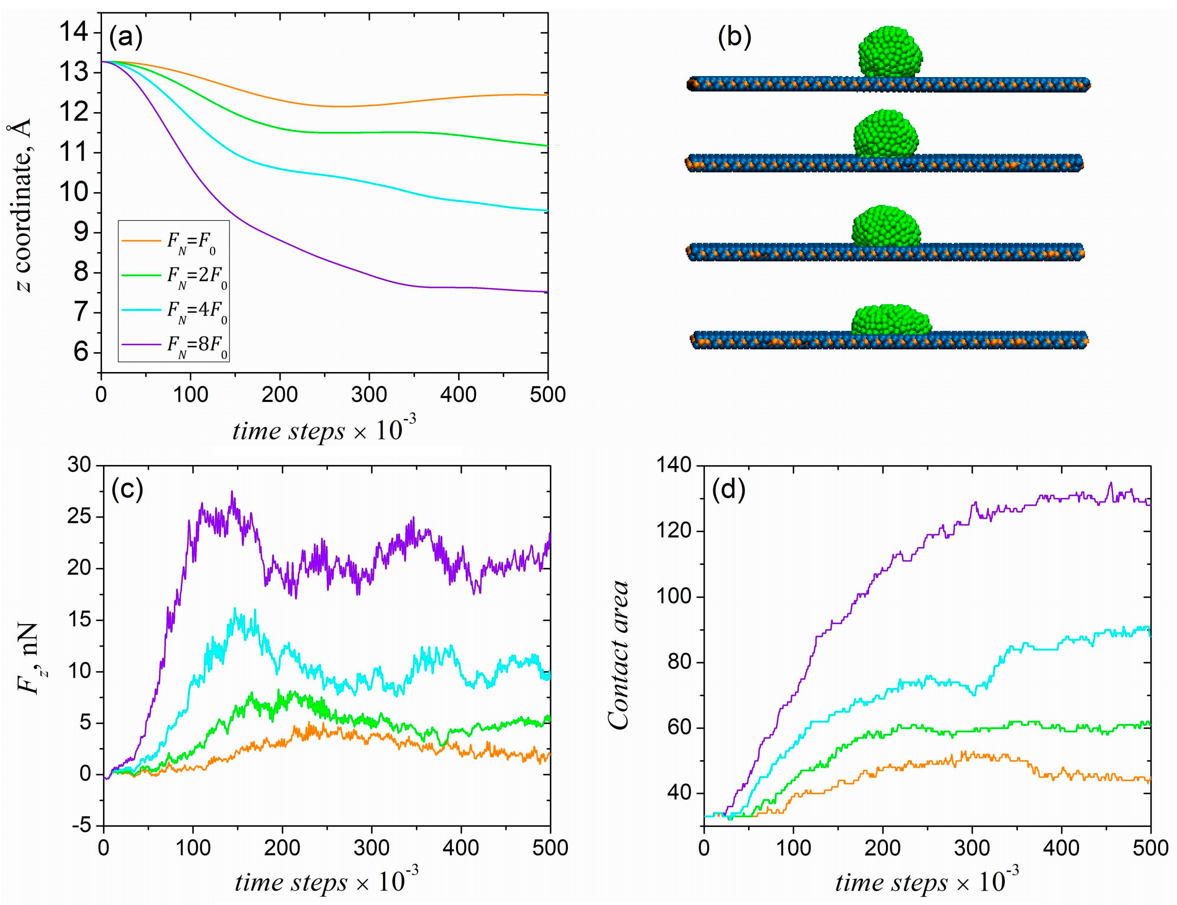Crystals 14 00272 g002