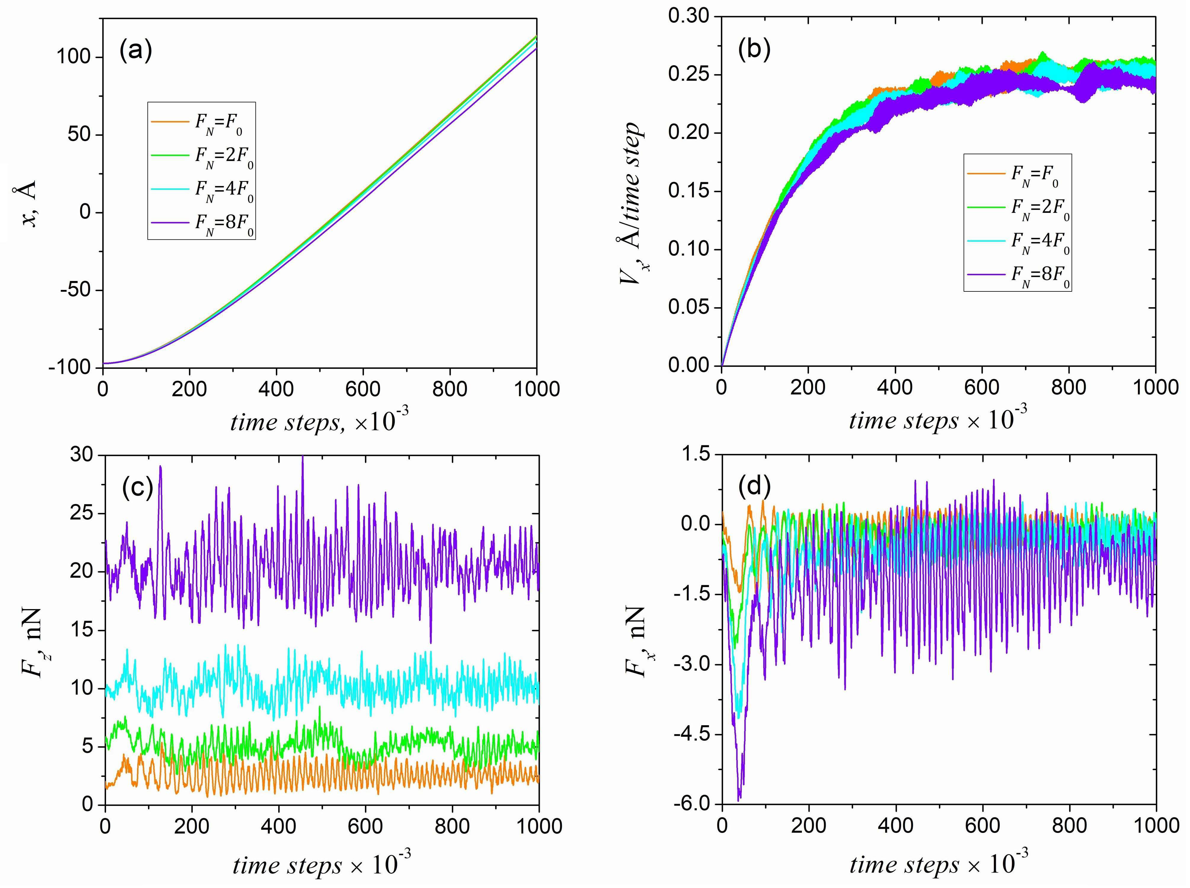 Crystals 14 00272 g003