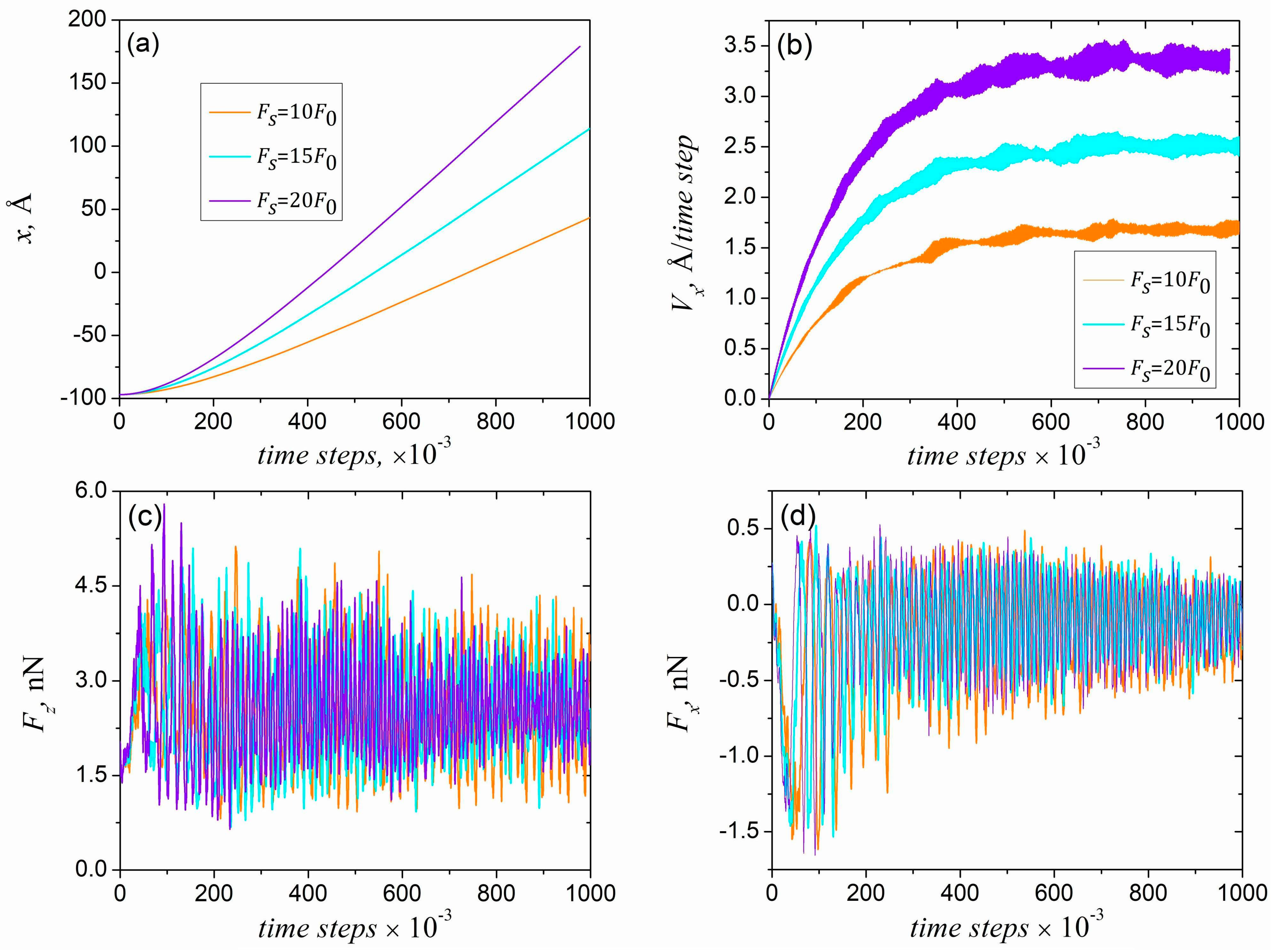 Crystals 14 00272 g004