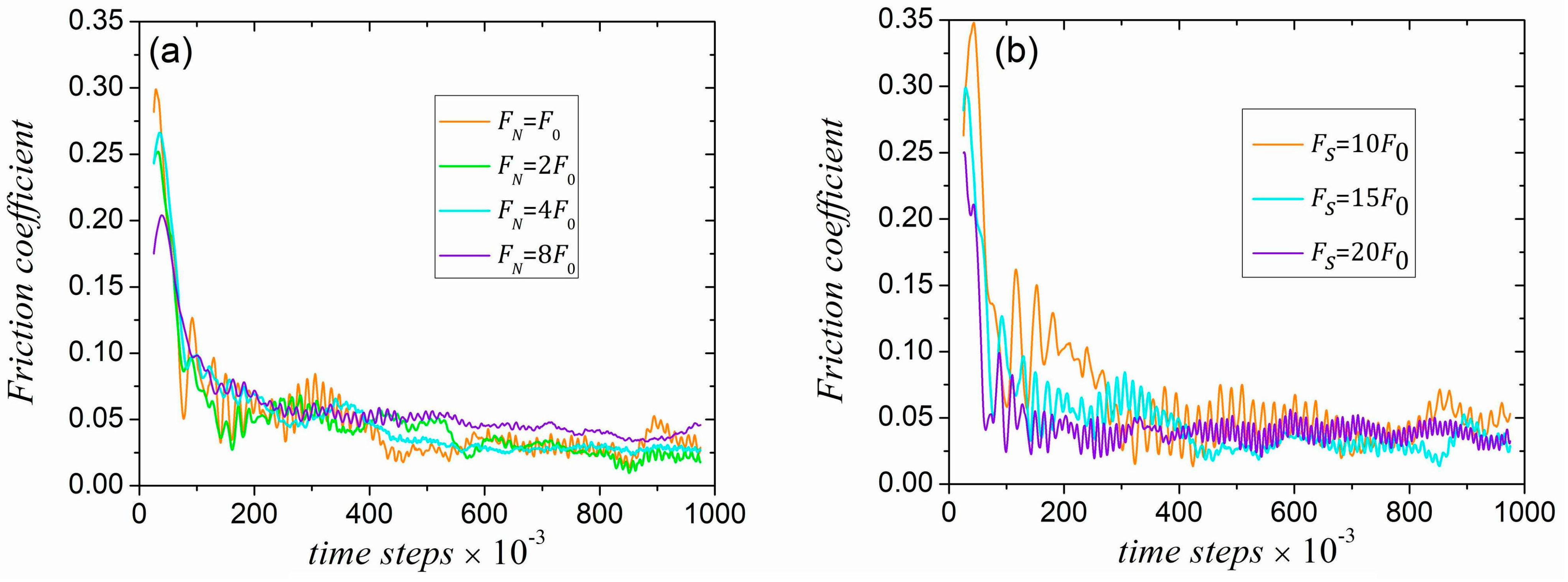 Crystals 14 00272 g005